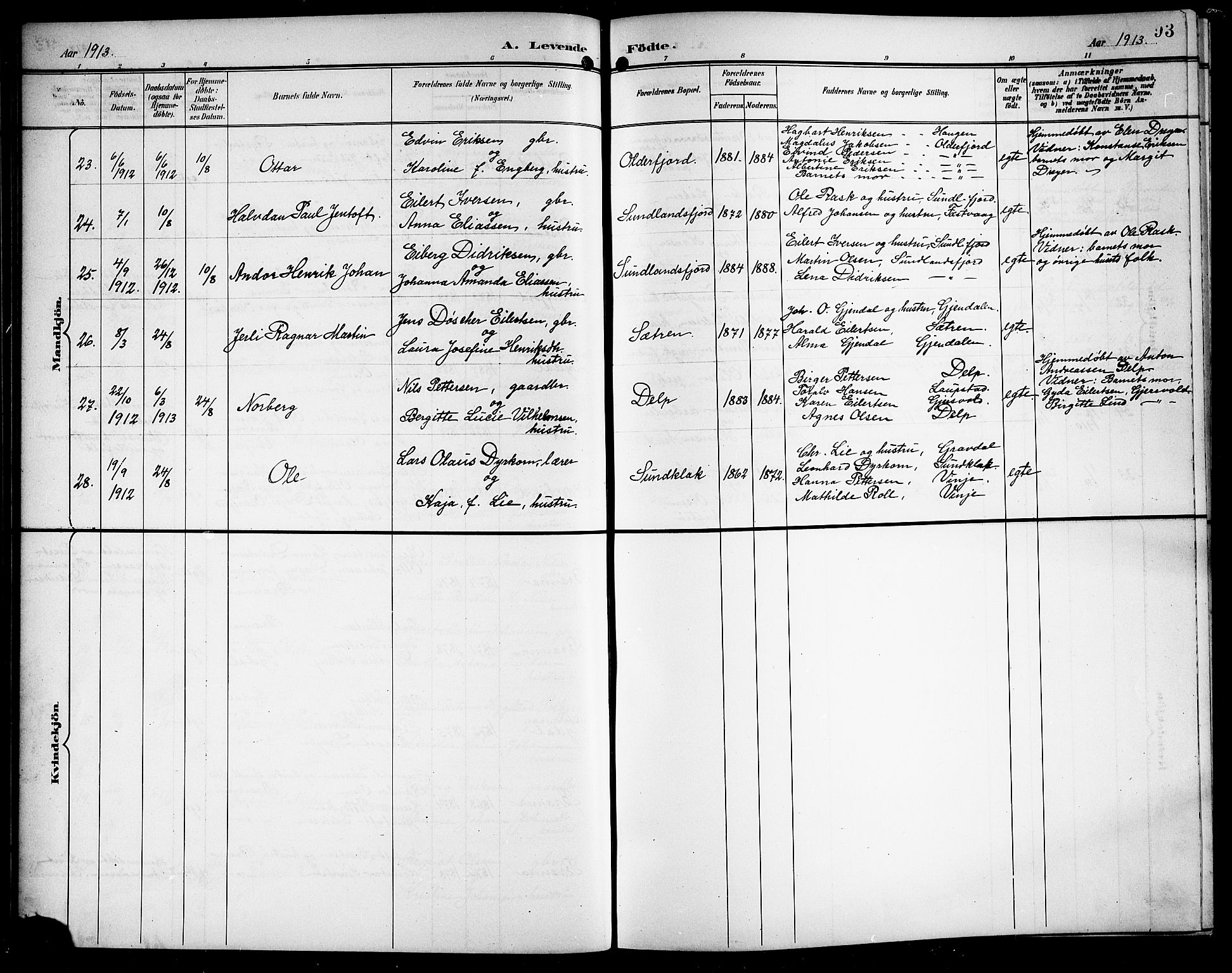 Ministerialprotokoller, klokkerbøker og fødselsregistre - Nordland, AV/SAT-A-1459/876/L1105: Parish register (copy) no. 876C04, 1896-1914, p. 93