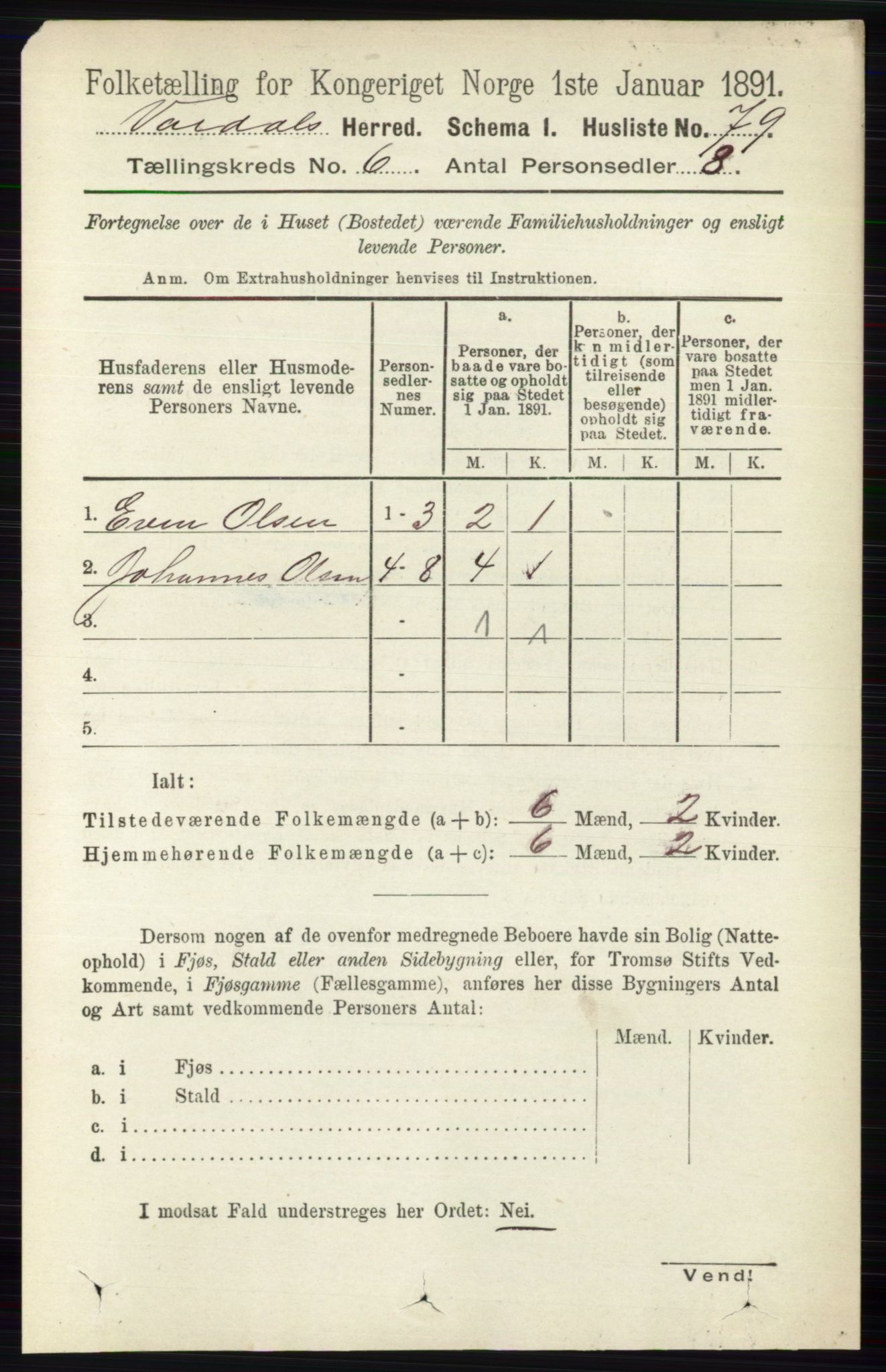 RA, 1891 census for 0527 Vardal, 1891, p. 2366