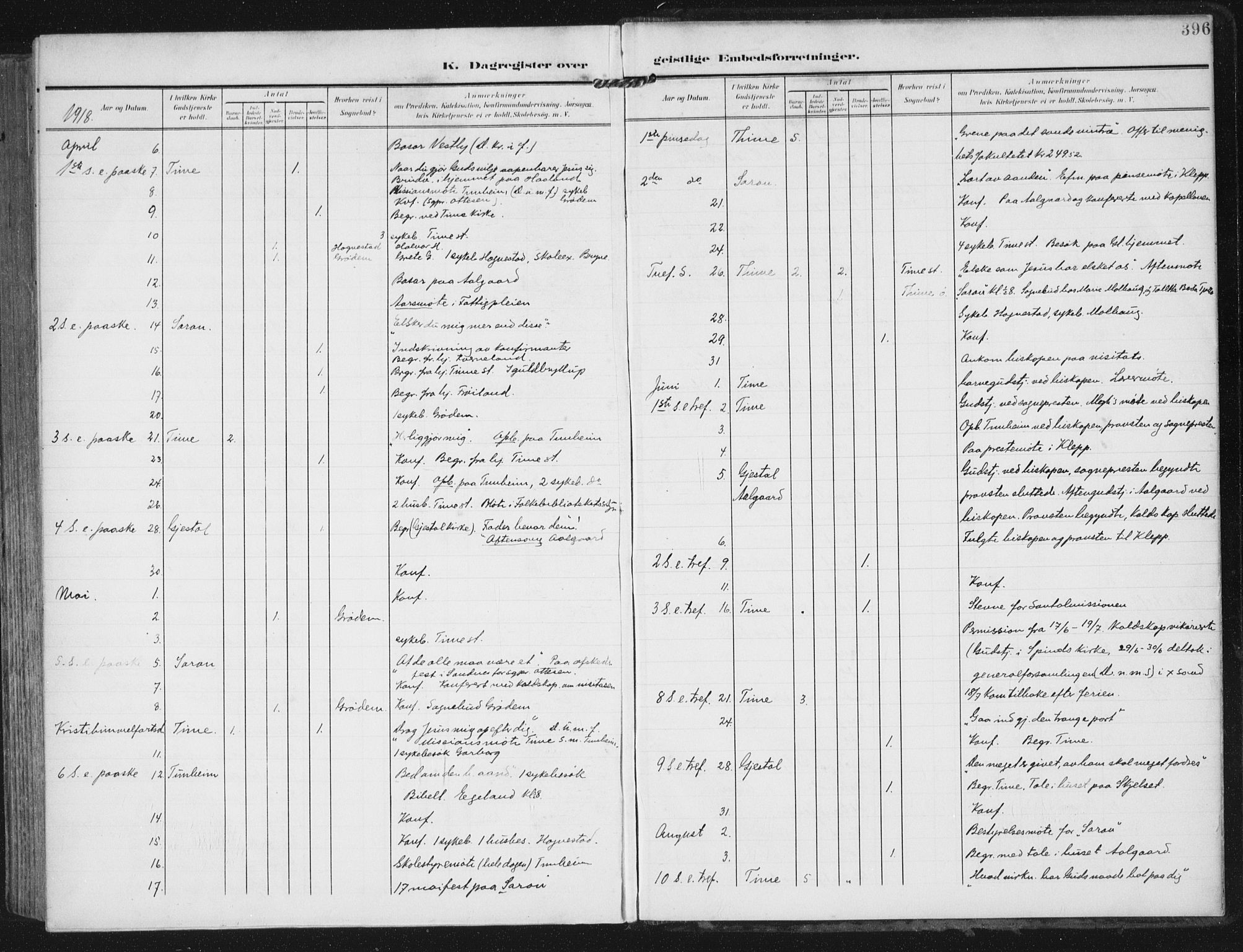 Lye sokneprestkontor, AV/SAST-A-101794/002/A/L0001: Parish register (official) no. A 12, 1904-1920, p. 396