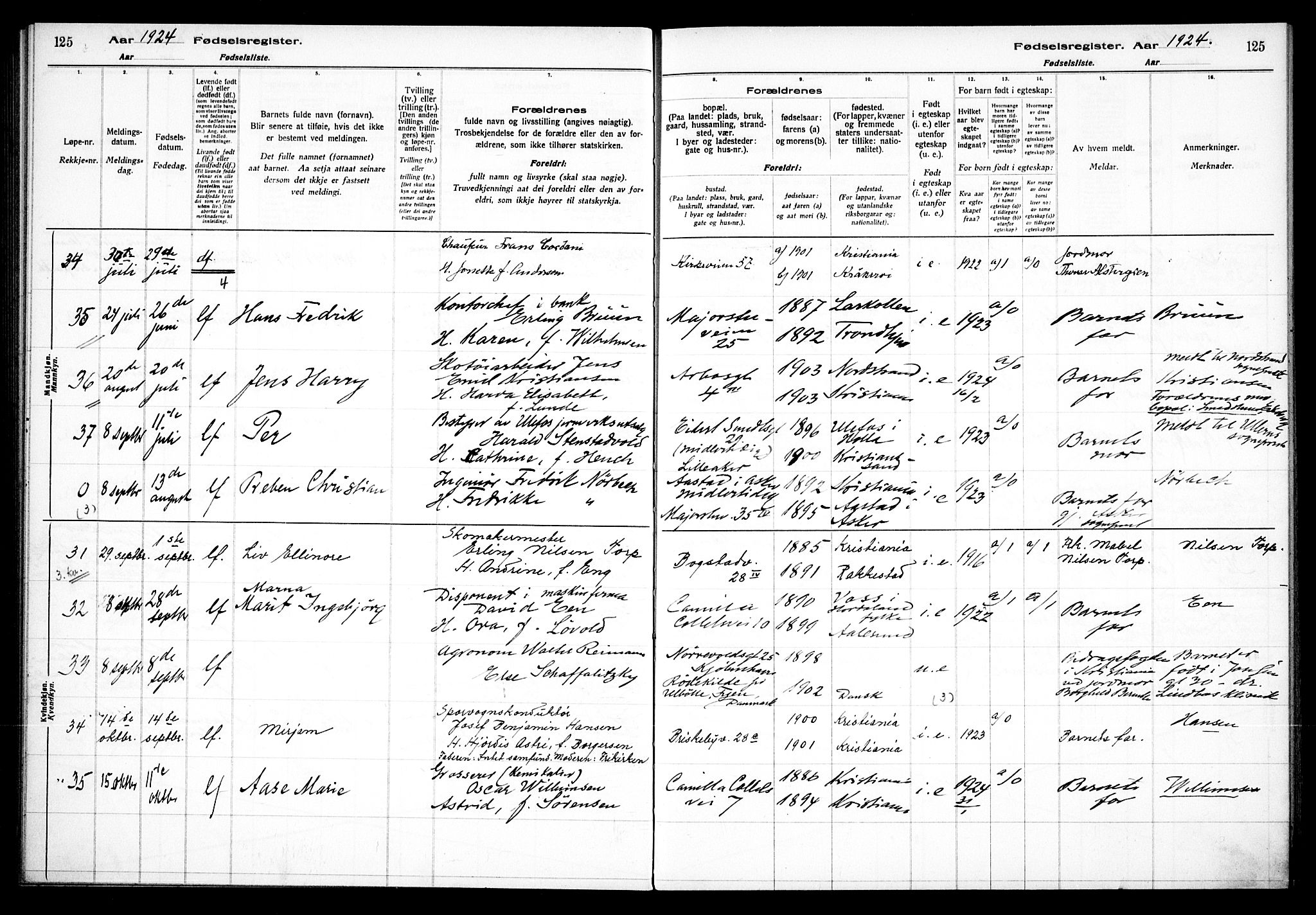 Uranienborg prestekontor Kirkebøker, AV/SAO-A-10877/J/Ja/L0001: Birth register no. 1, 1916-1930, p. 125