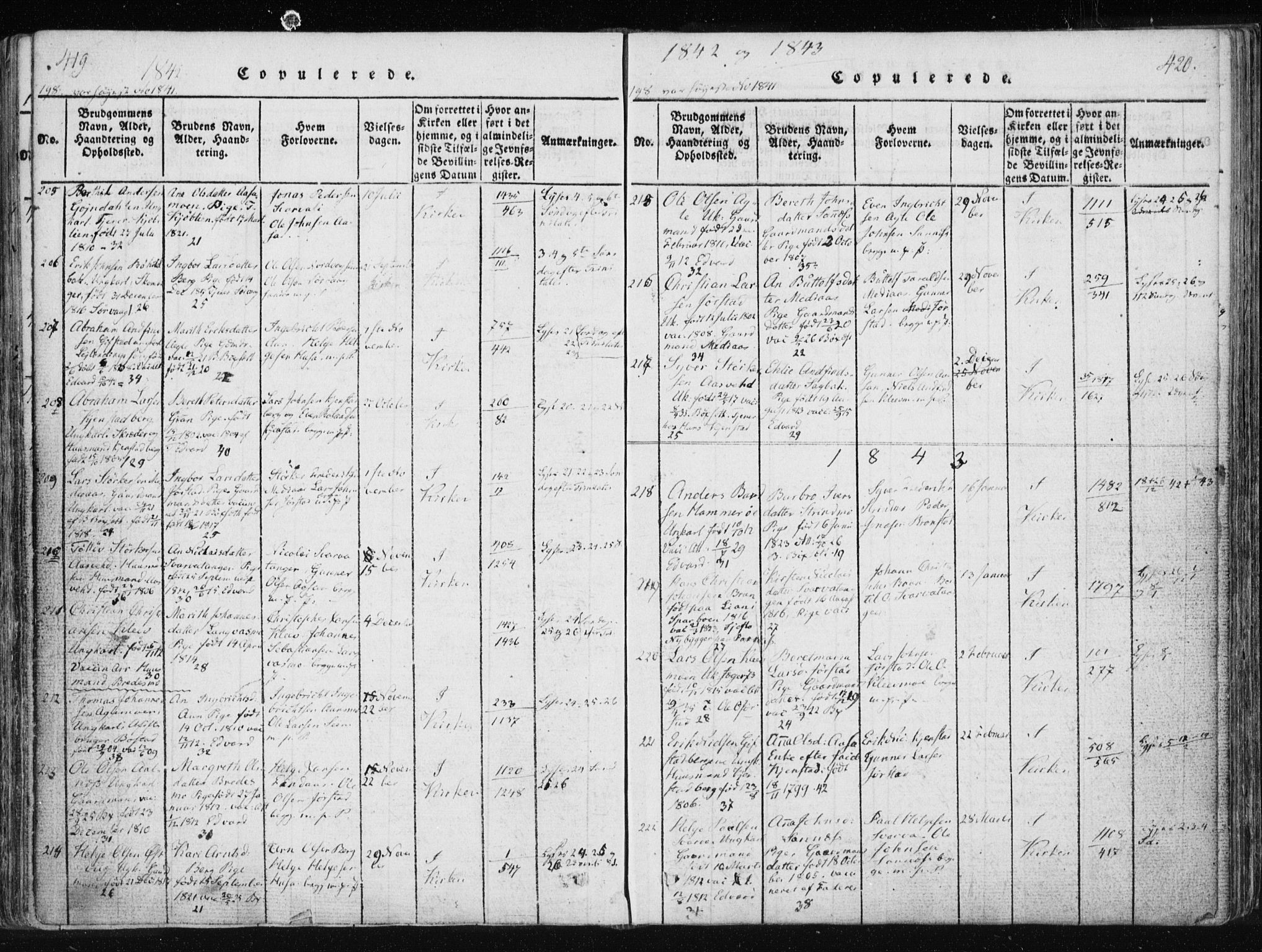 Ministerialprotokoller, klokkerbøker og fødselsregistre - Nord-Trøndelag, SAT/A-1458/749/L0469: Parish register (official) no. 749A03, 1817-1857, p. 419-420