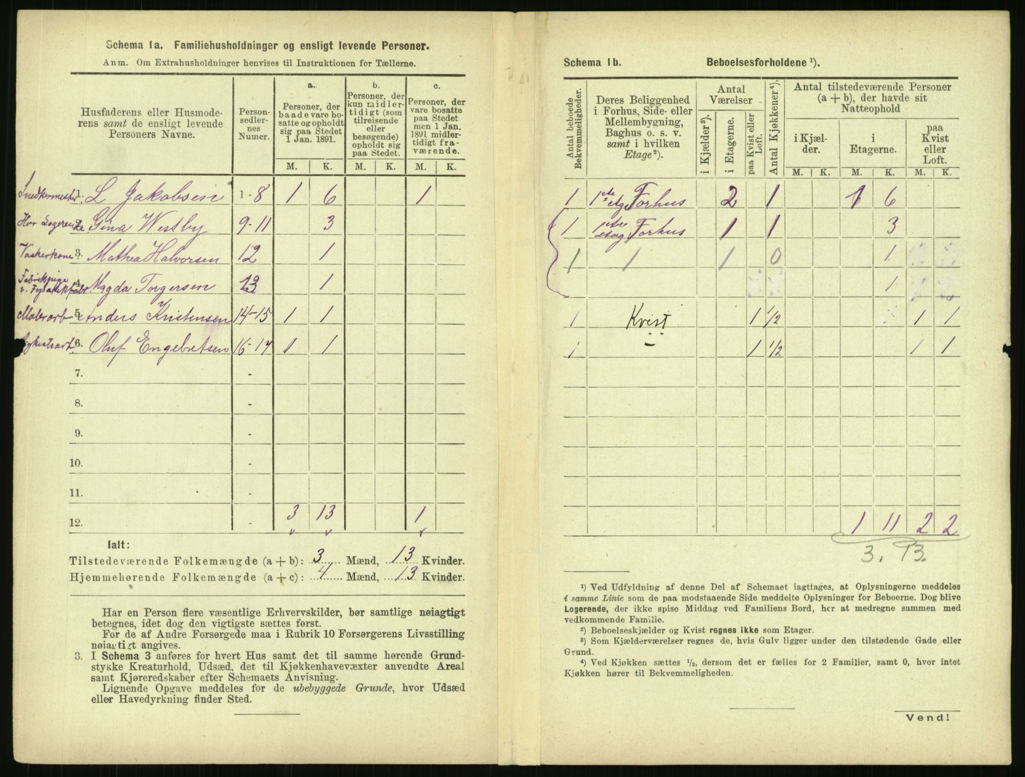 RA, 1891 census for 0301 Kristiania, 1891, p. 100568