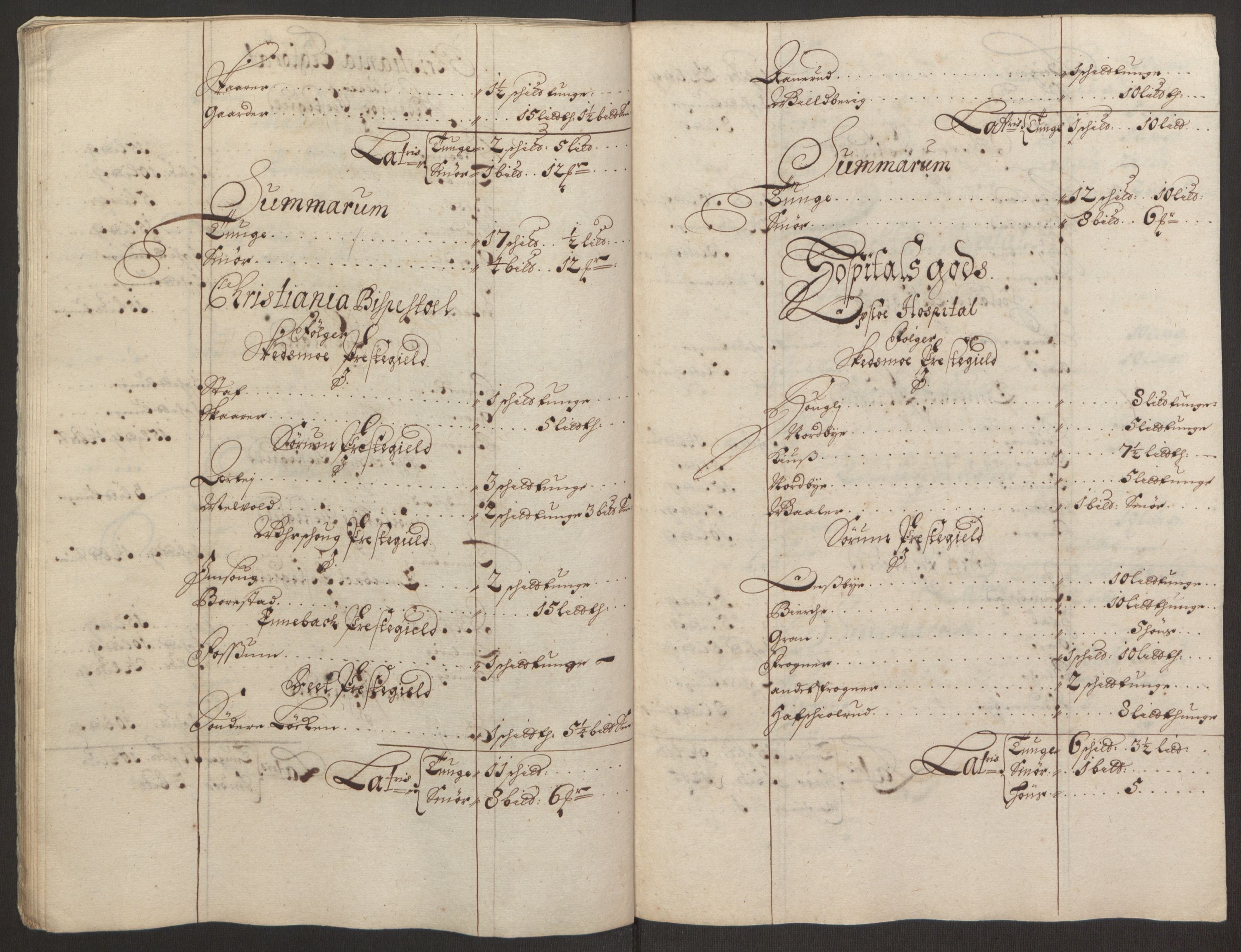 Rentekammeret inntil 1814, Reviderte regnskaper, Fogderegnskap, AV/RA-EA-4092/R11/L0579: Fogderegnskap Nedre Romerike, 1694-1695, p. 182