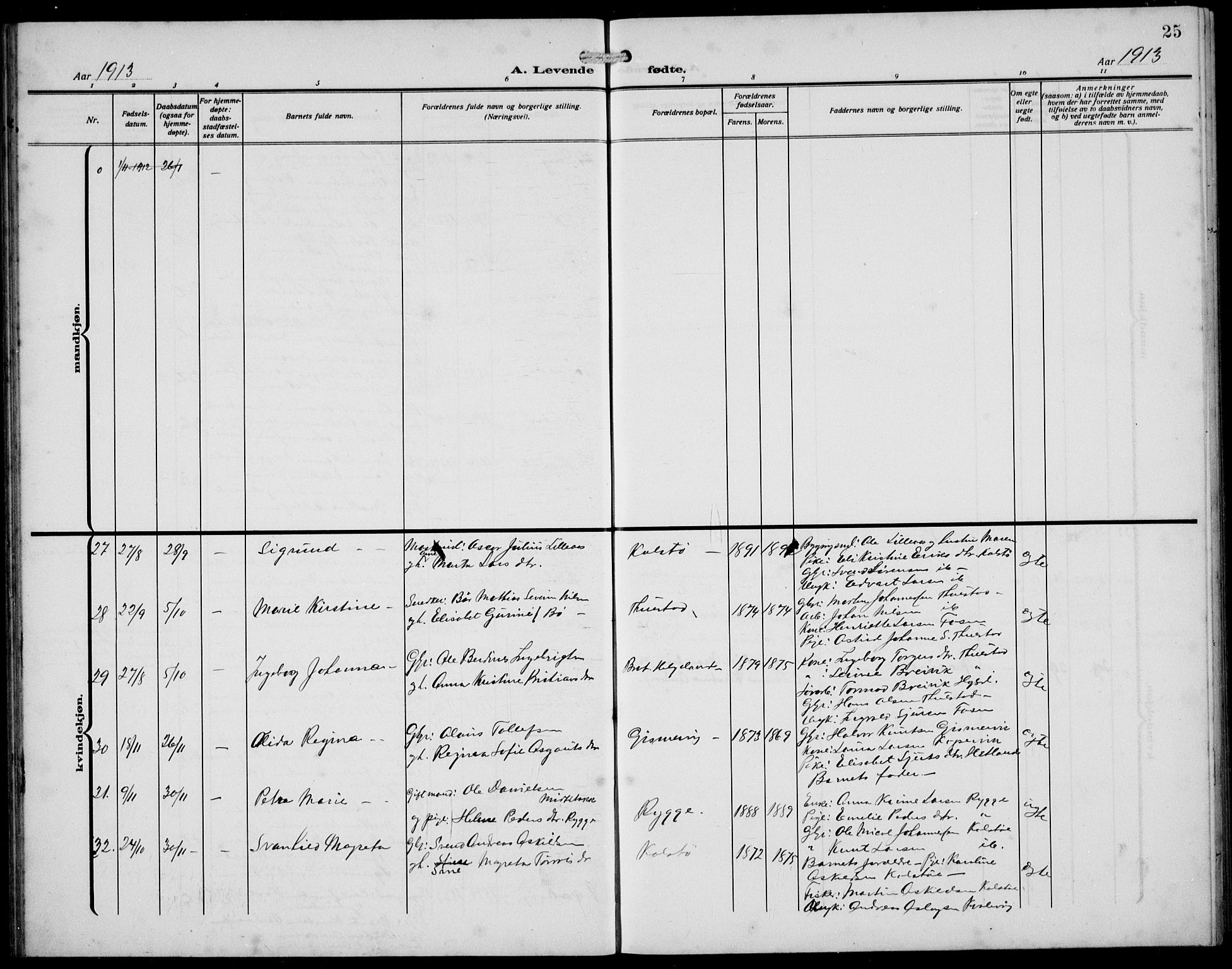 Avaldsnes sokneprestkontor, AV/SAST-A -101851/H/Ha/Hab/L0008: Parish register (copy) no. B 8, 1910-1939, p. 25