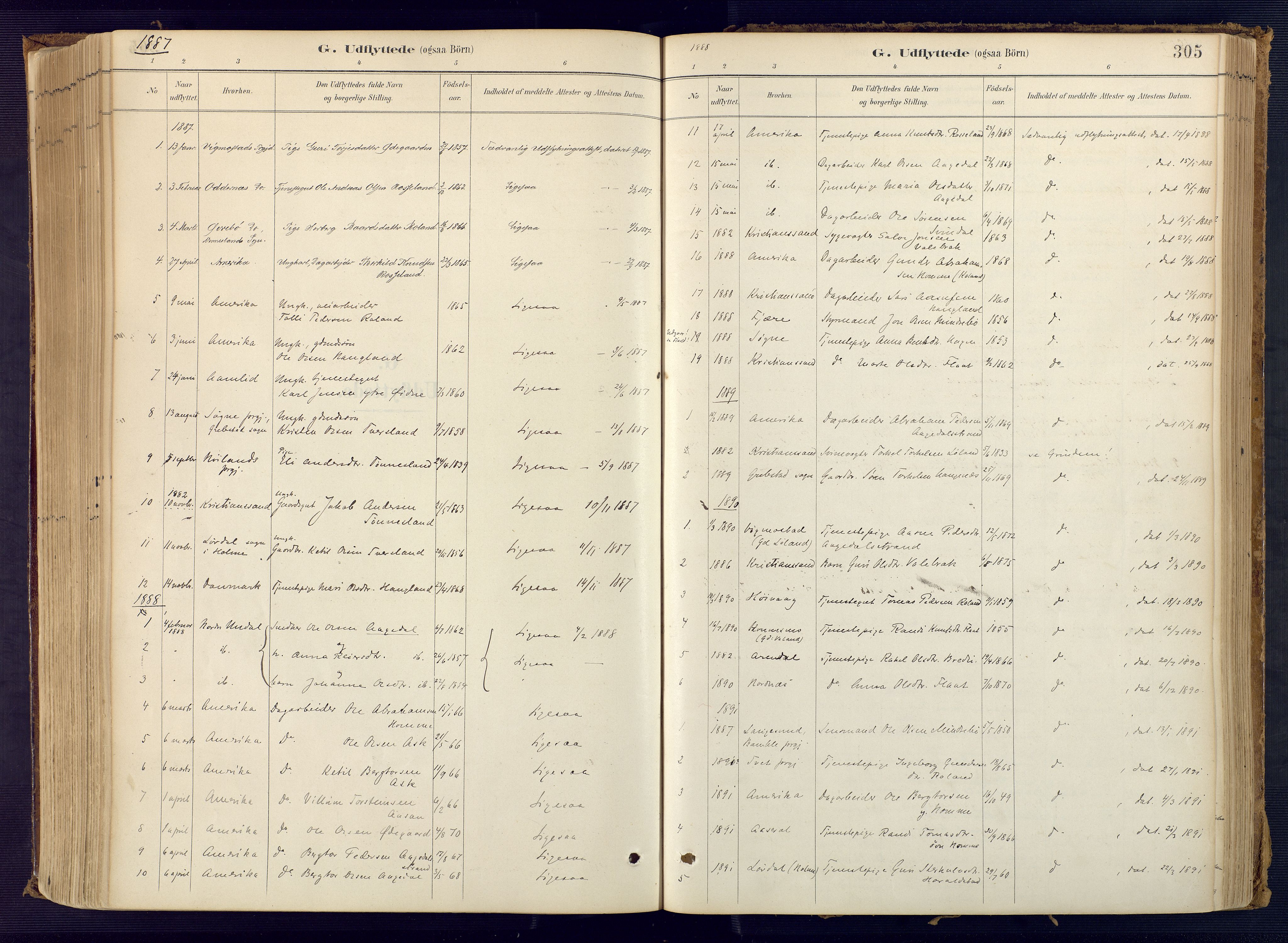 Bjelland sokneprestkontor, AV/SAK-1111-0005/F/Fa/Faa/L0004: Parish register (official) no. A 4, 1887-1923, p. 305