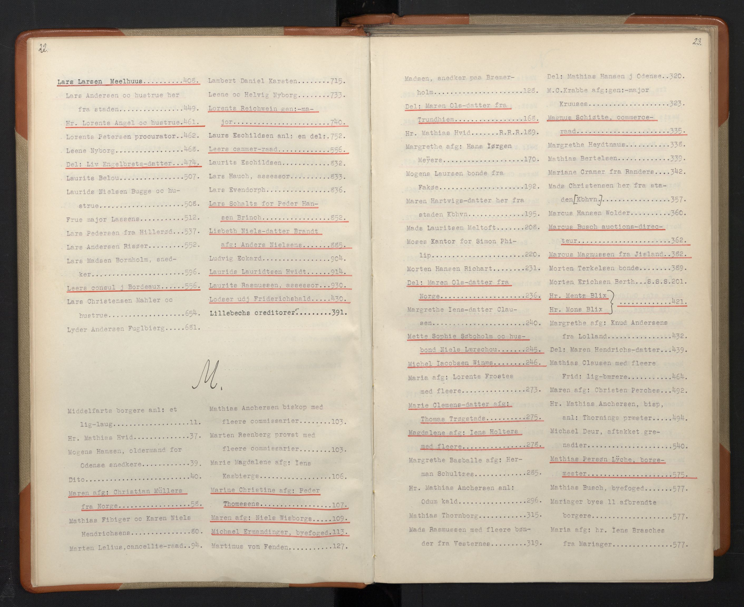 Avskriftsamlingen, AV/RA-EA-4022/F/Fa/L0095: Supplikker, 1732, p. 15