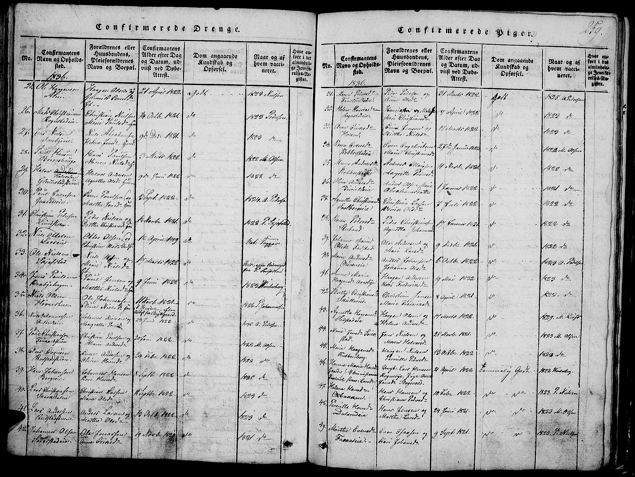 Østre Toten prestekontor, AV/SAH-PREST-104/H/Ha/Hab/L0001: Parish register (copy) no. 1, 1827-1839, p. 259