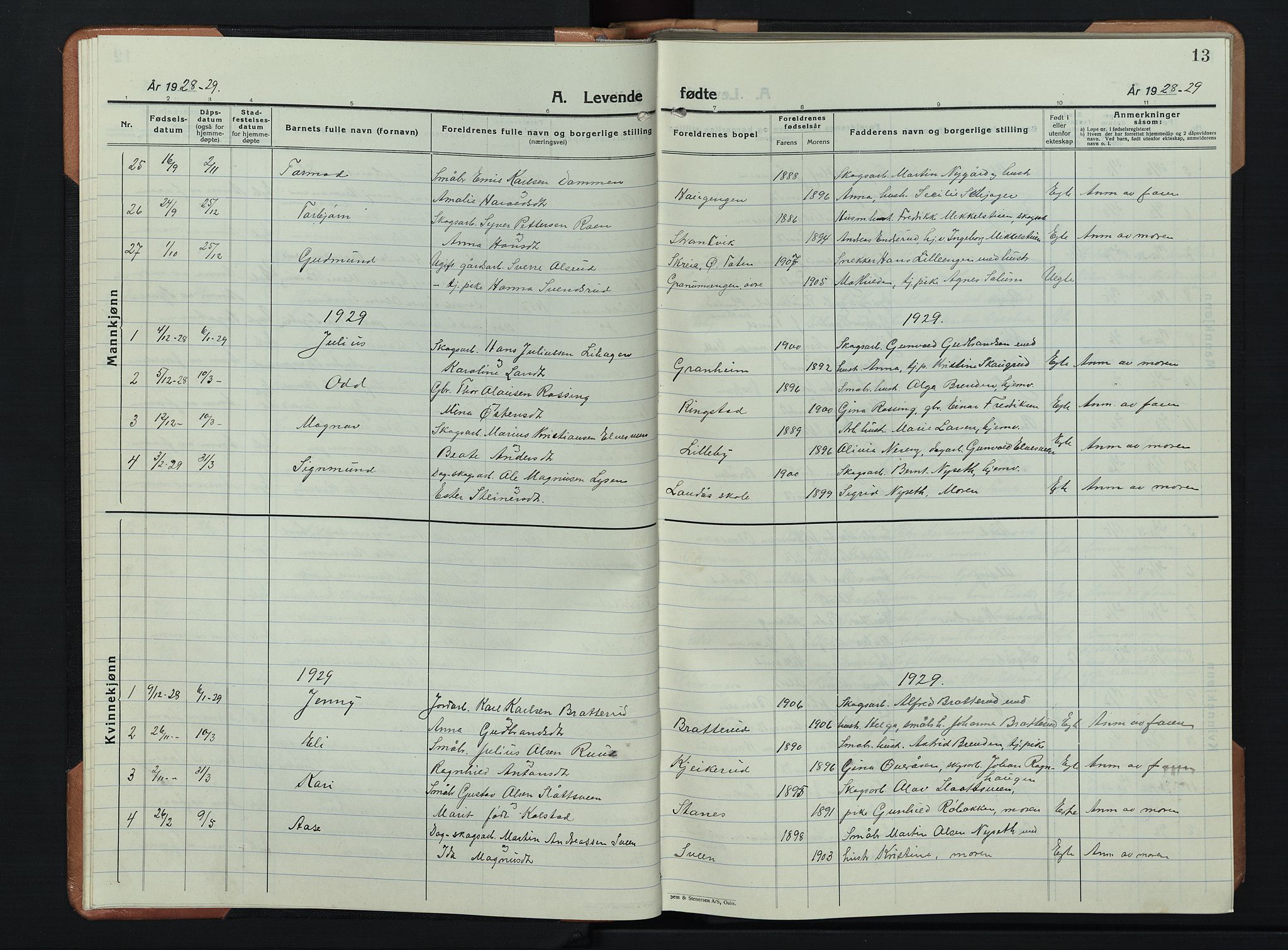 Søndre Land prestekontor, AV/SAH-PREST-122/L/L0008: Parish register (copy) no. 8, 1926-1950, p. 13