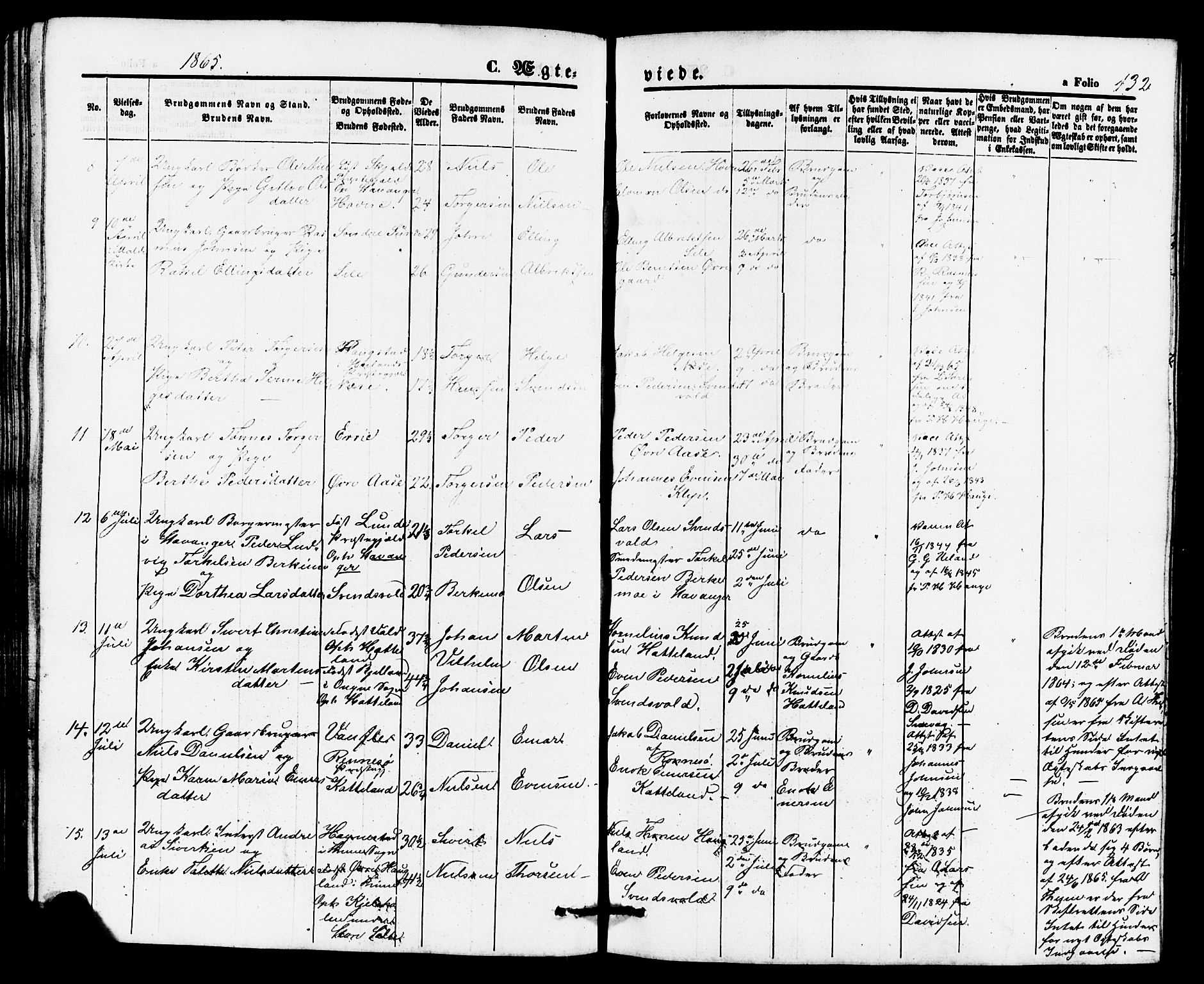 Klepp sokneprestkontor, AV/SAST-A-101803/001/3/30BB/L0002: Parish register (copy) no. B 2, 1860-1875, p. 132