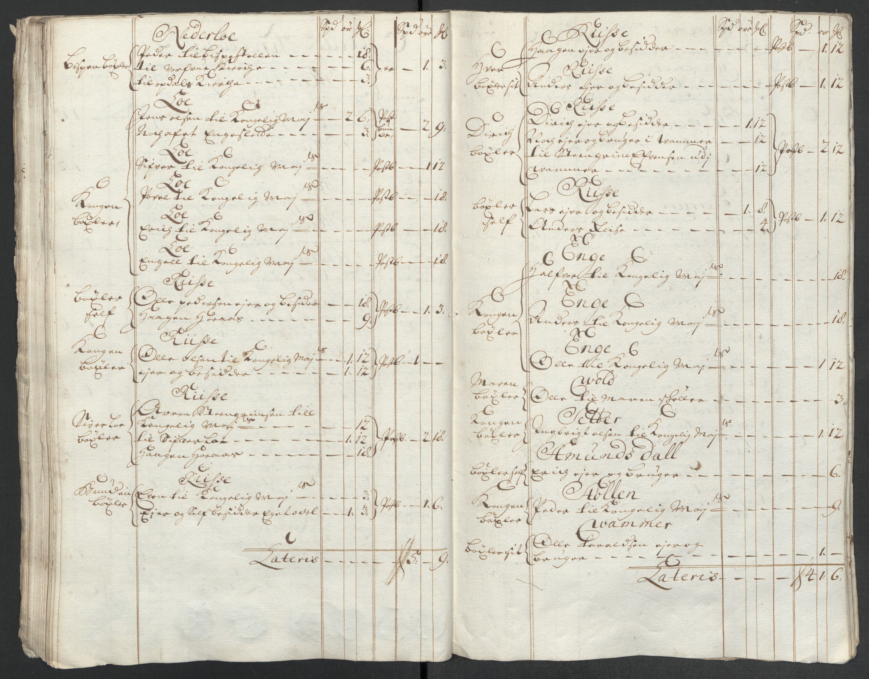 Rentekammeret inntil 1814, Reviderte regnskaper, Fogderegnskap, AV/RA-EA-4092/R60/L3960: Fogderegnskap Orkdal og Gauldal, 1710, p. 70