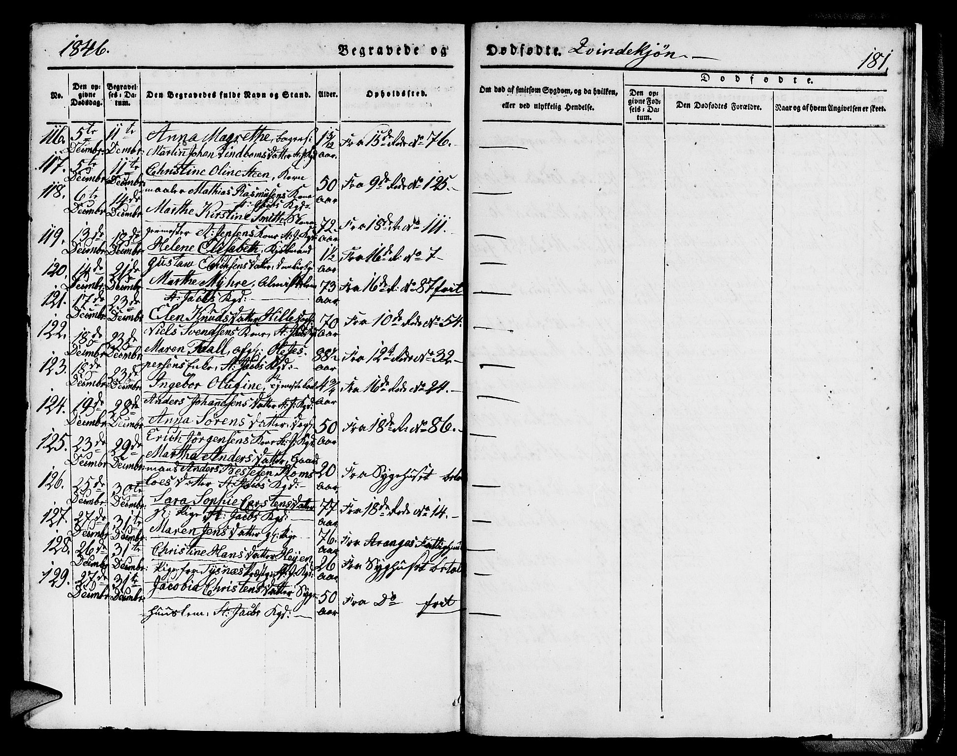 Domkirken sokneprestembete, SAB/A-74801/H/Hab/L0037: Parish register (copy) no. E 1, 1836-1848, p. 181