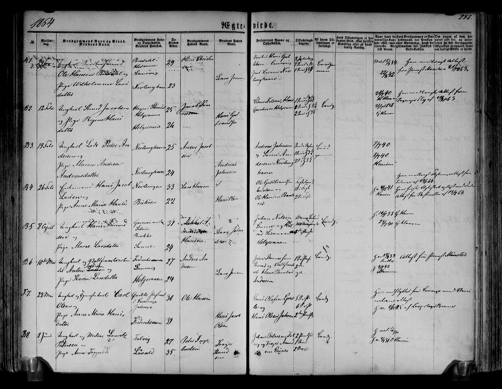 Brunlanes kirkebøker, AV/SAKO-A-342/F/Fa/L0005: Parish register (official) no. I 5, 1862-1877, p. 248