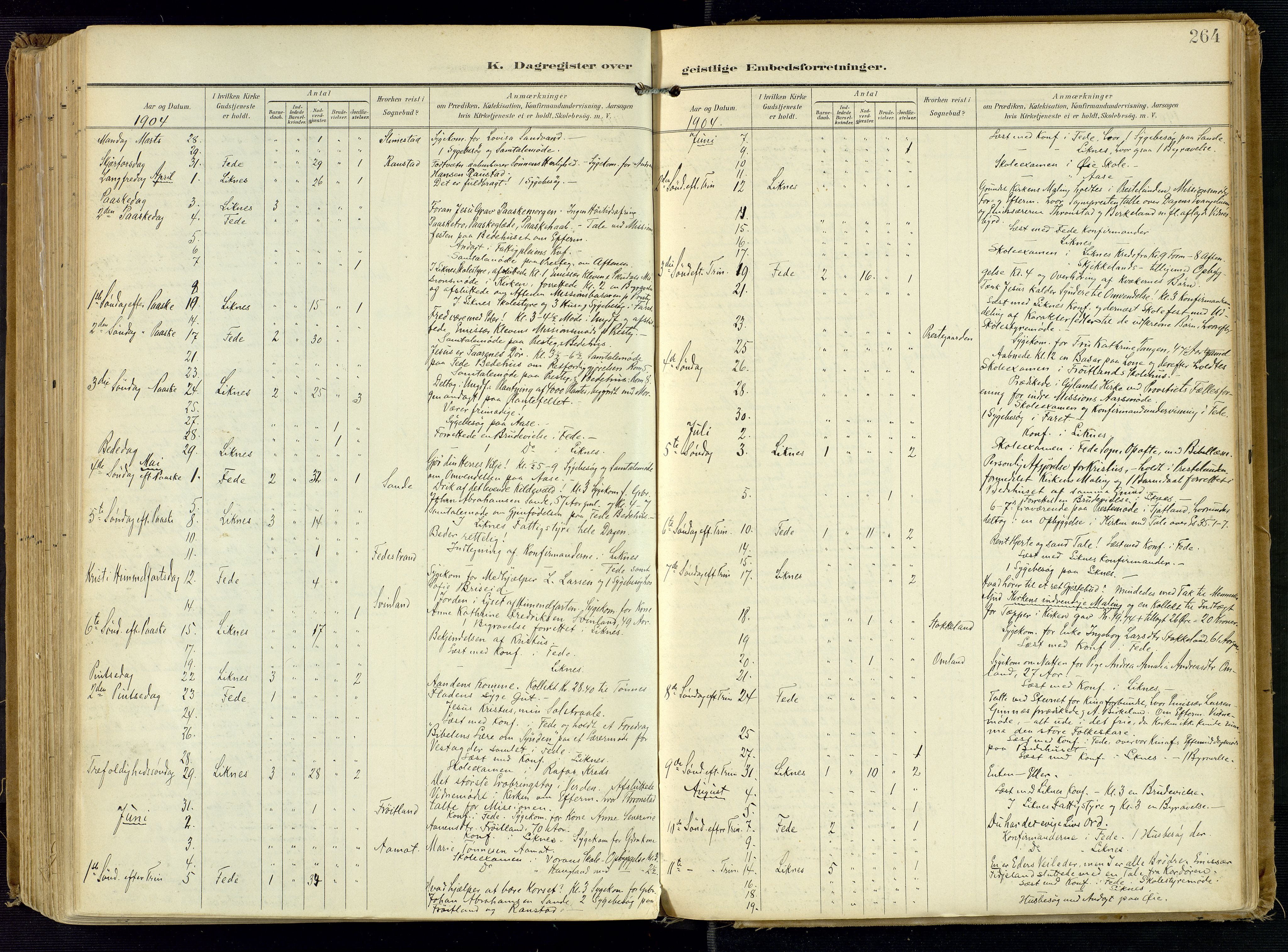 Kvinesdal sokneprestkontor, SAK/1111-0026/F/Fa/Fab/L0009: Parish register (official) no. A 9, 1898-1915, p. 264
