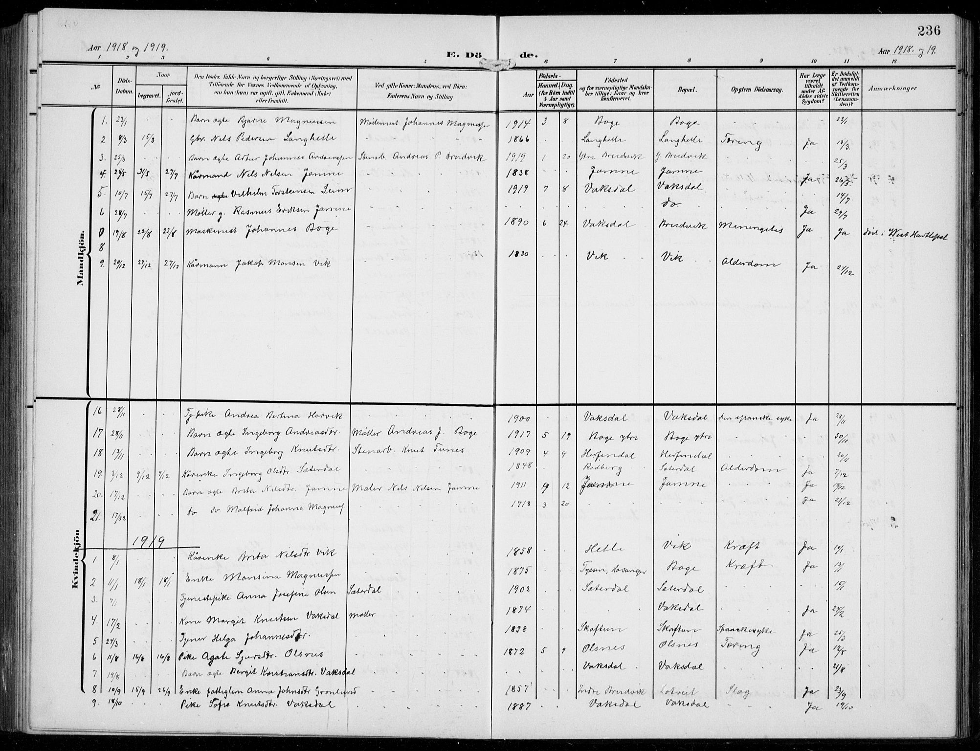 Bruvik Sokneprestembete, SAB/A-74701/H/Hab: Parish register (copy) no. A  4, 1908-1937, p. 236