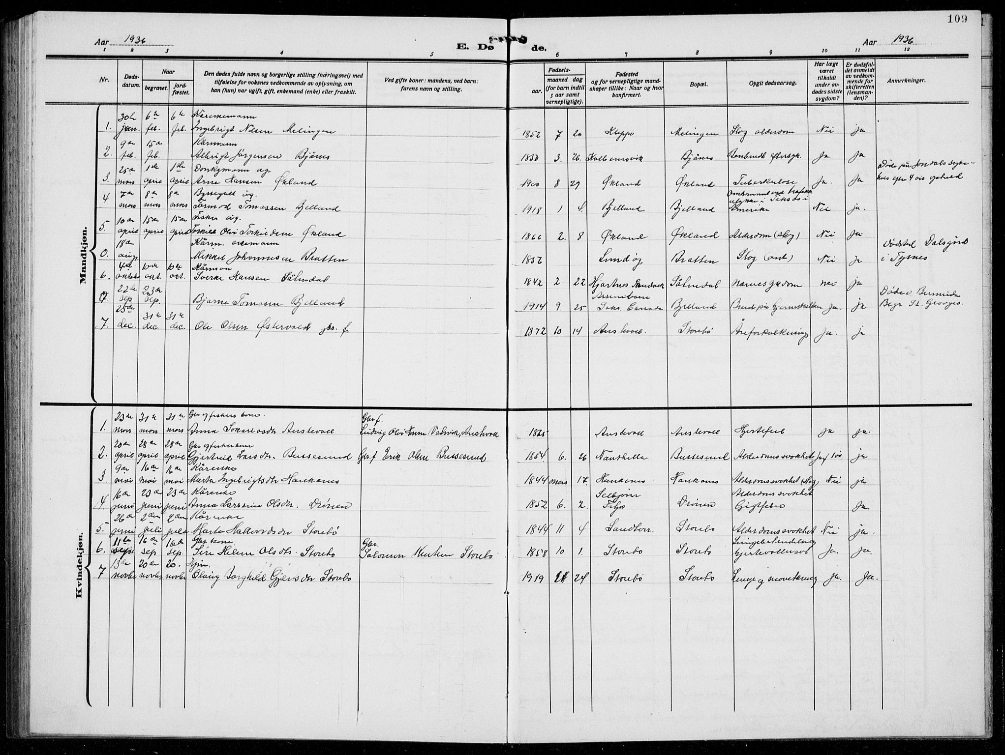 Austevoll sokneprestembete, AV/SAB-A-74201/H/Hab: Parish register (copy) no. A  6, 1925-1938, p. 109