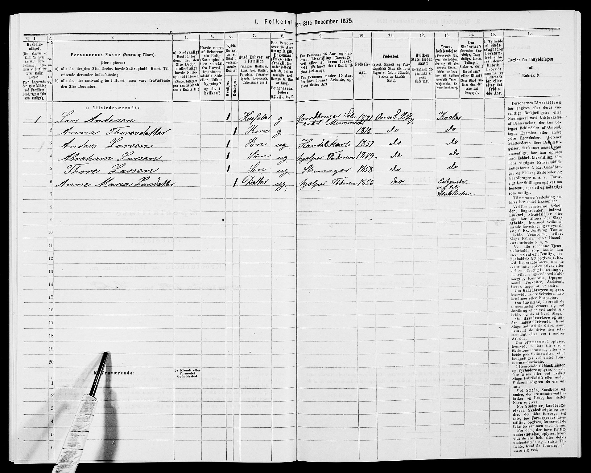 SAK, 1875 census for 1032P Lyngdal, 1875, p. 2064