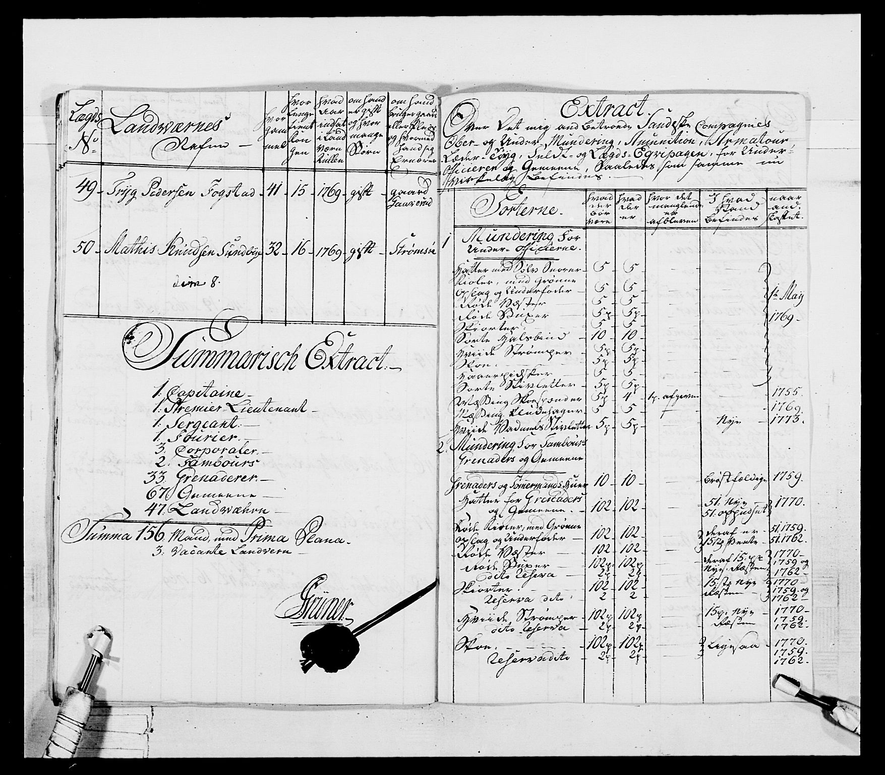 Generalitets- og kommissariatskollegiet, Det kongelige norske kommissariatskollegium, AV/RA-EA-5420/E/Eh/L0037: 1. Akershusiske nasjonale infanteriregiment, 1767-1773, p. 406