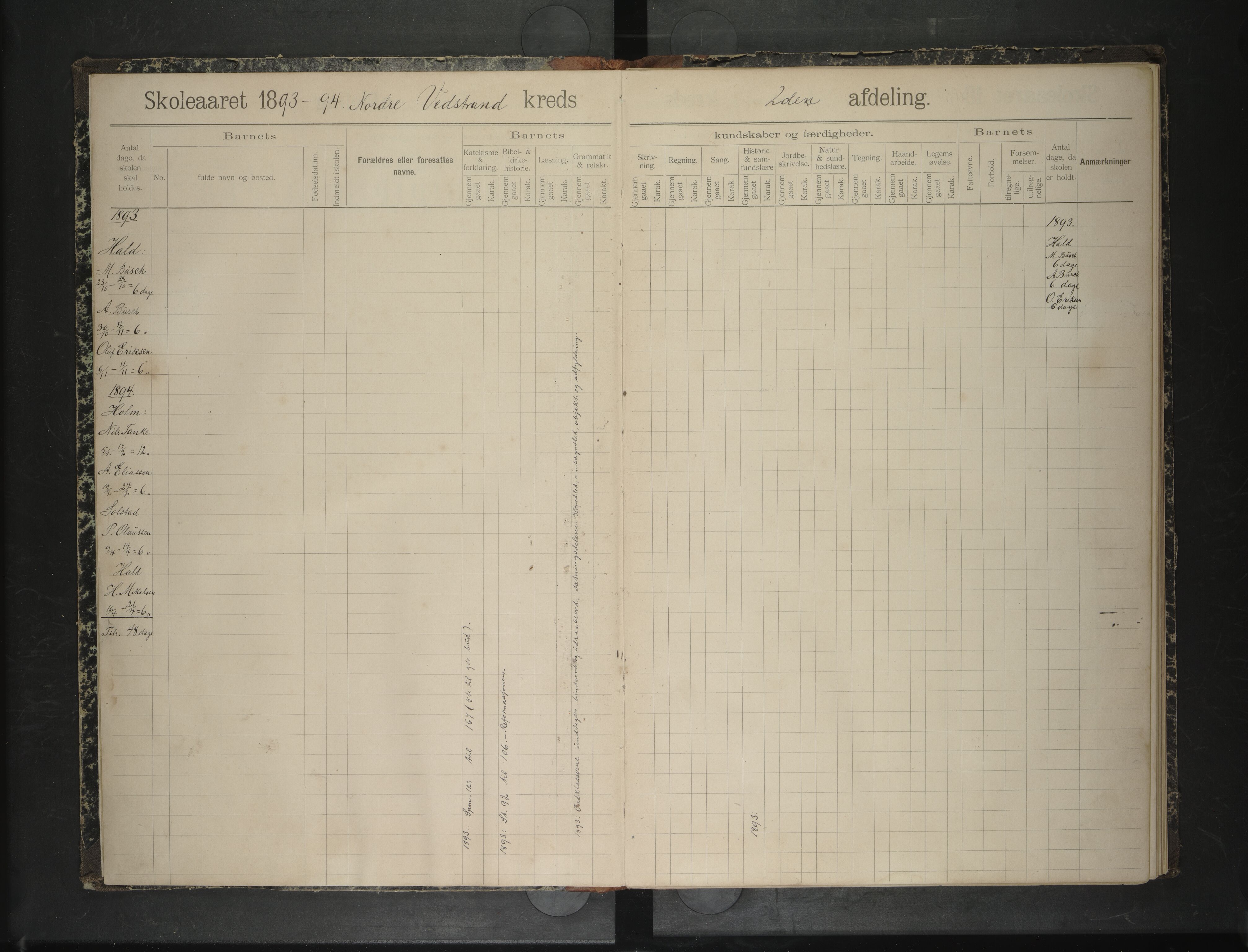 Bindal kommune. Ymse skolekretser, AIN/K-18110.510.09/F/Fa/L0030: Nordre Vedstrand, Søndre Vedstrand, Kjella, 1893-1896