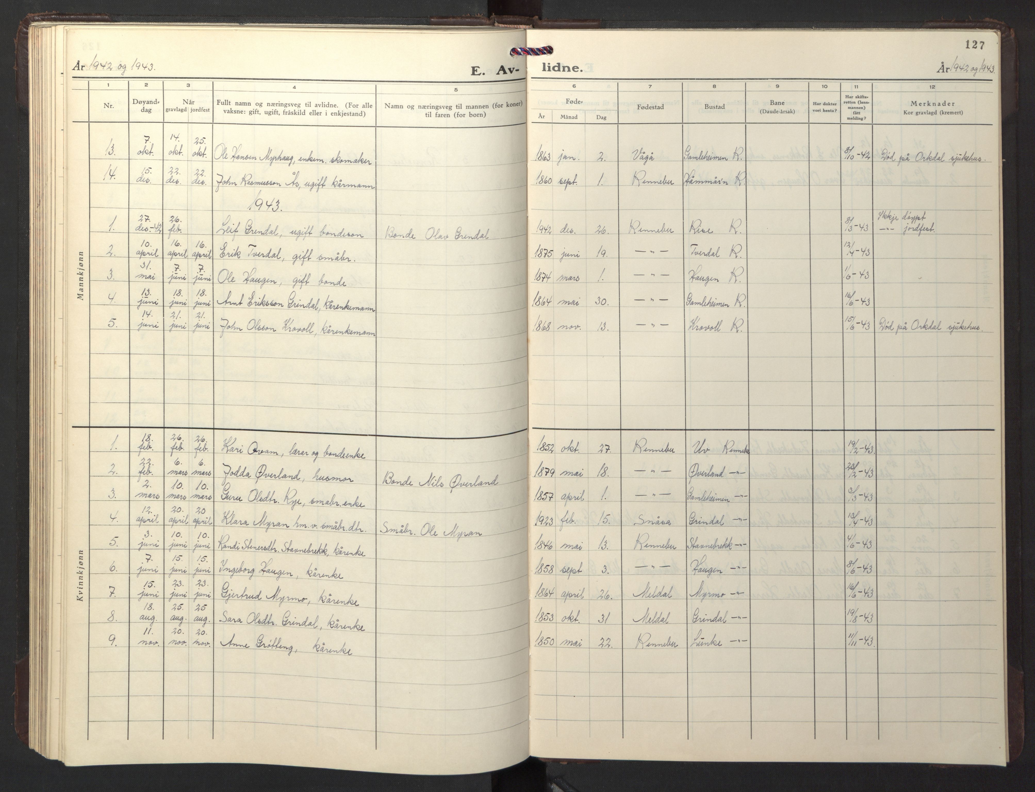 Ministerialprotokoller, klokkerbøker og fødselsregistre - Sør-Trøndelag, SAT/A-1456/674/L0878: Parish register (copy) no. 674C05, 1941-1950, p. 127