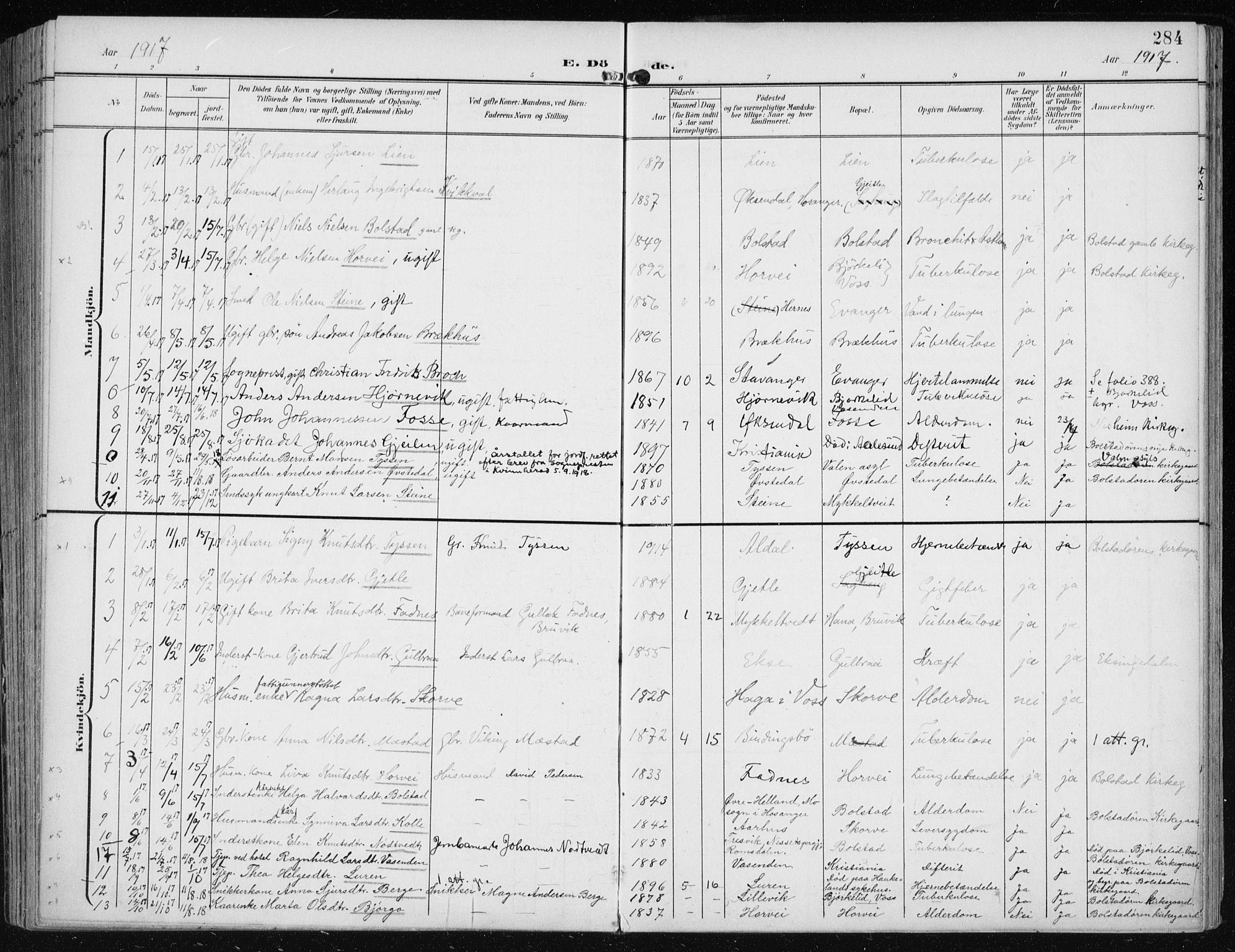 Evanger sokneprestembete, SAB/A-99924: Parish register (official) no. A  3, 1900-1930, p. 284