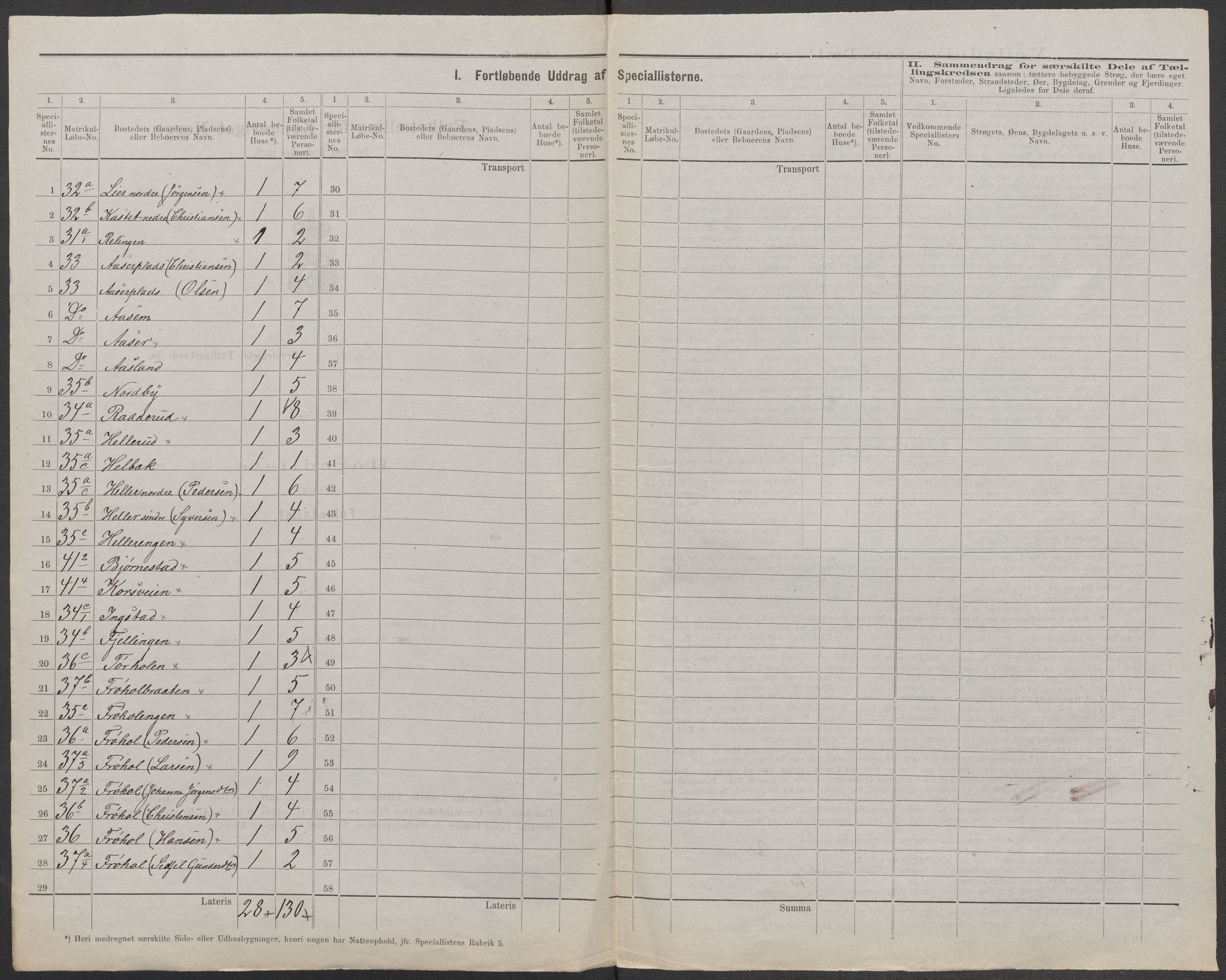 RA, 1875 census for 0124P Askim, 1875, p. 8