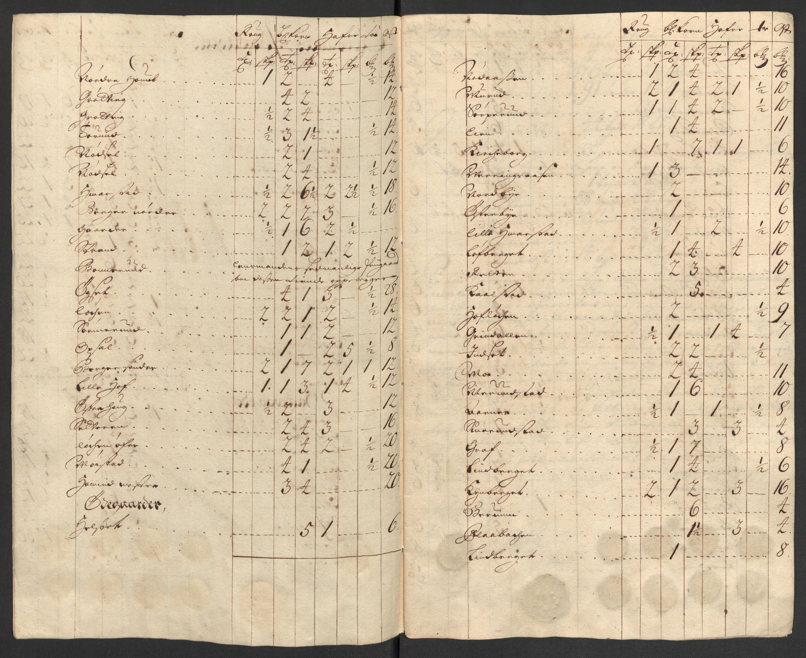 Rentekammeret inntil 1814, Reviderte regnskaper, Fogderegnskap, RA/EA-4092/R13/L0844: Fogderegnskap Solør, Odal og Østerdal, 1707, p. 170
