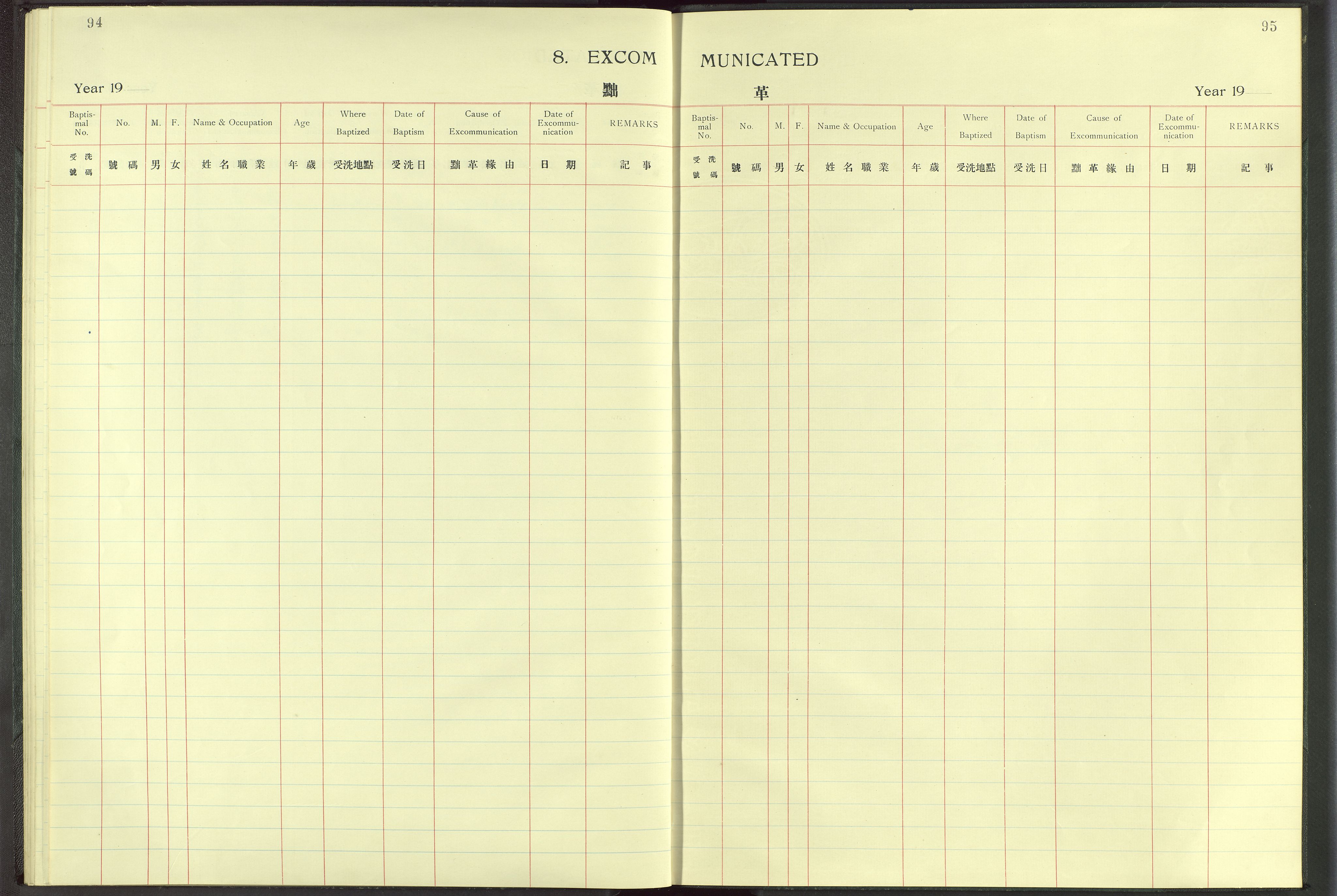 Det Norske Misjonsselskap - utland - Kina (Hunan), VID/MA-A-1065/Dm/L0005: Parish register (official) no. 50, 1914-1948, p. 94-95