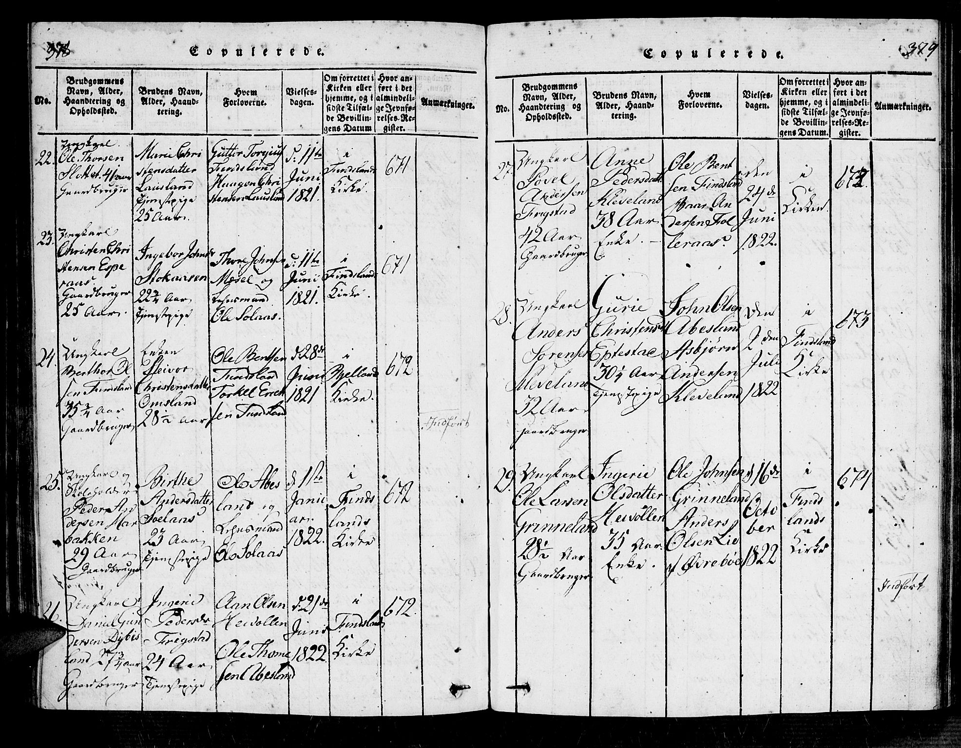 Bjelland sokneprestkontor, SAK/1111-0005/F/Fa/Fab/L0002: Parish register (official) no. A 2, 1816-1869, p. 378-379