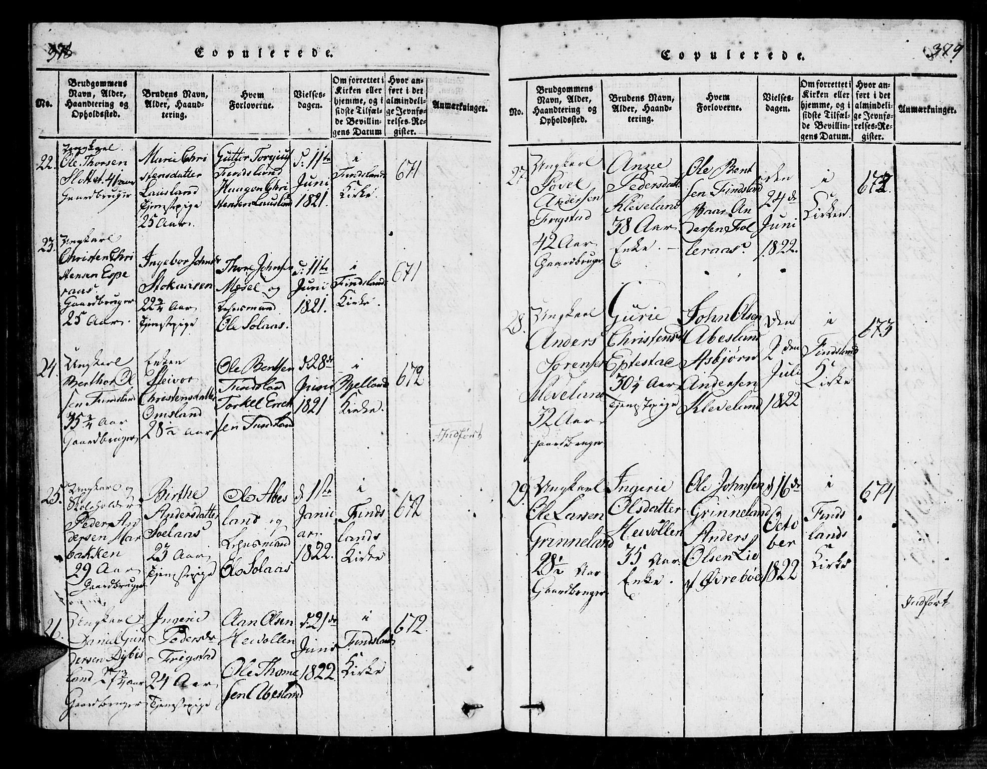 Bjelland sokneprestkontor, AV/SAK-1111-0005/F/Fa/Fab/L0002: Parish register (official) no. A 2, 1816-1869, p. 378-379