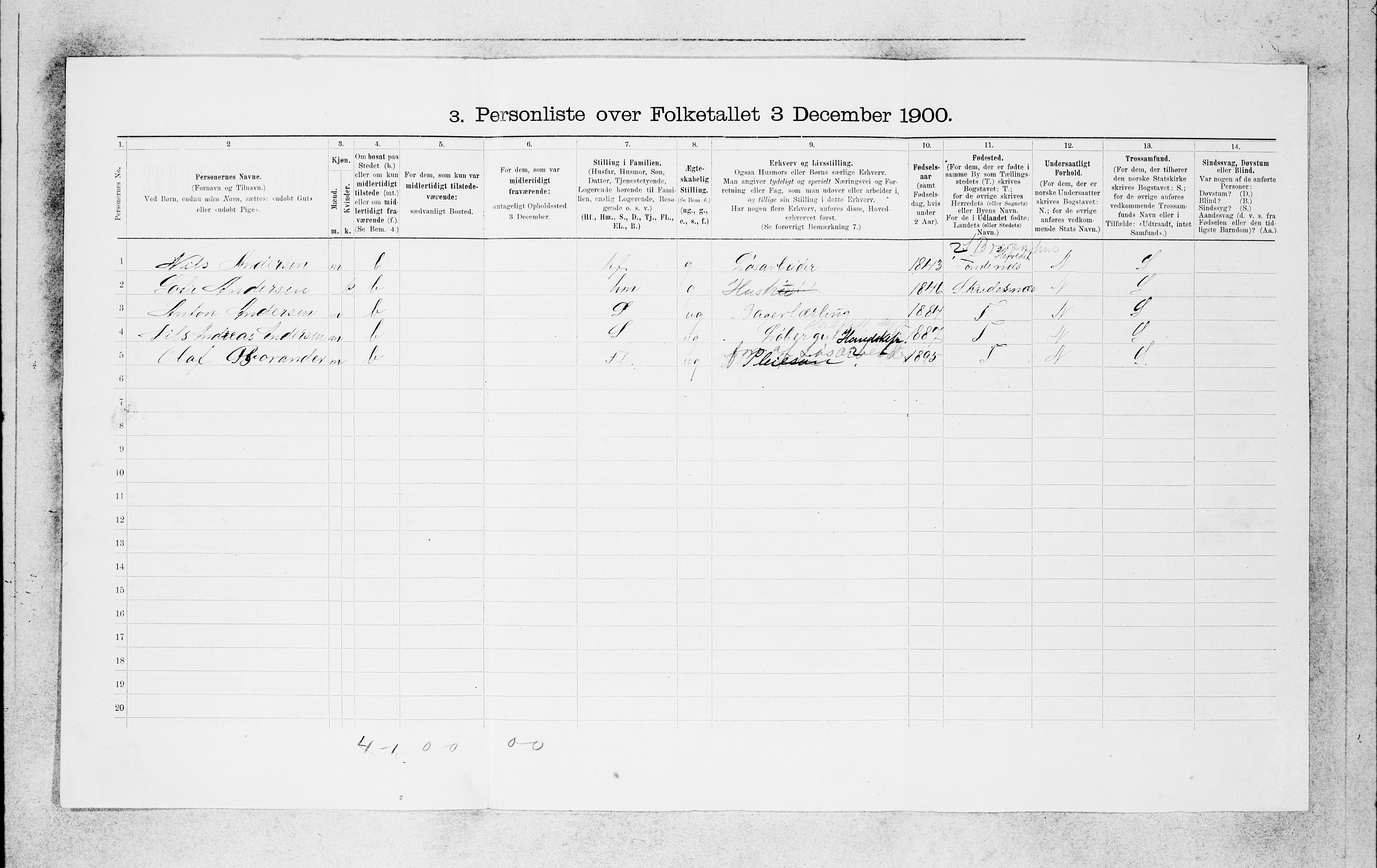 SAB, 1900 census for Bergen, 1900, p. 5361