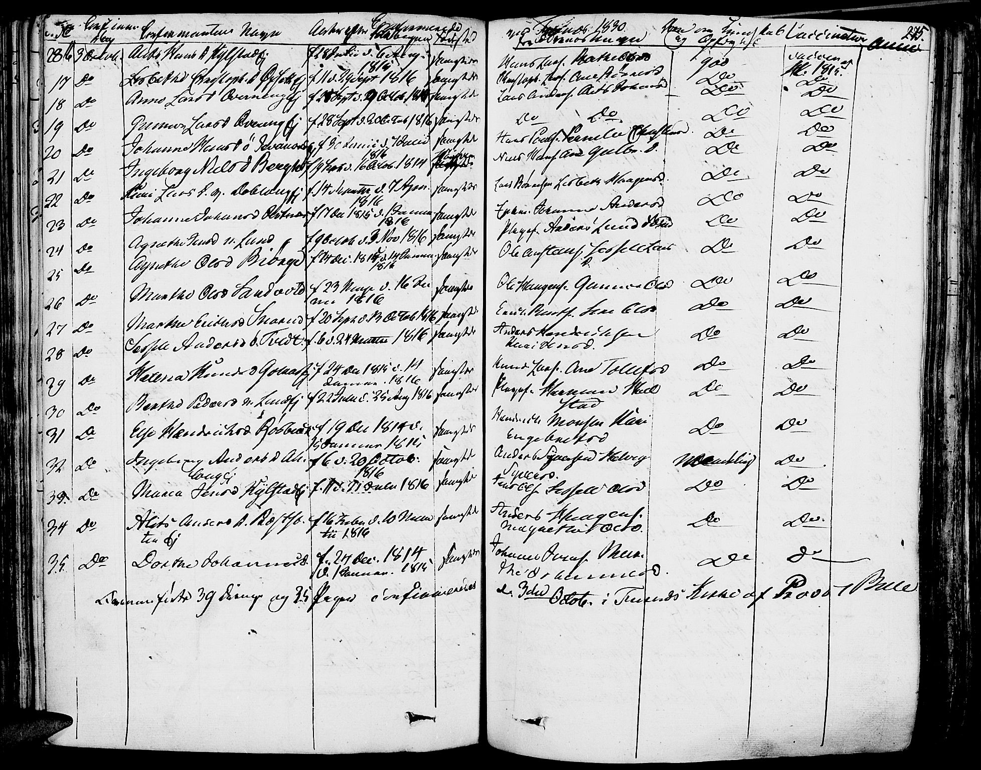 Vang prestekontor, Hedmark, AV/SAH-PREST-008/H/Ha/Haa/L0009: Parish register (official) no. 9, 1826-1841, p. 275