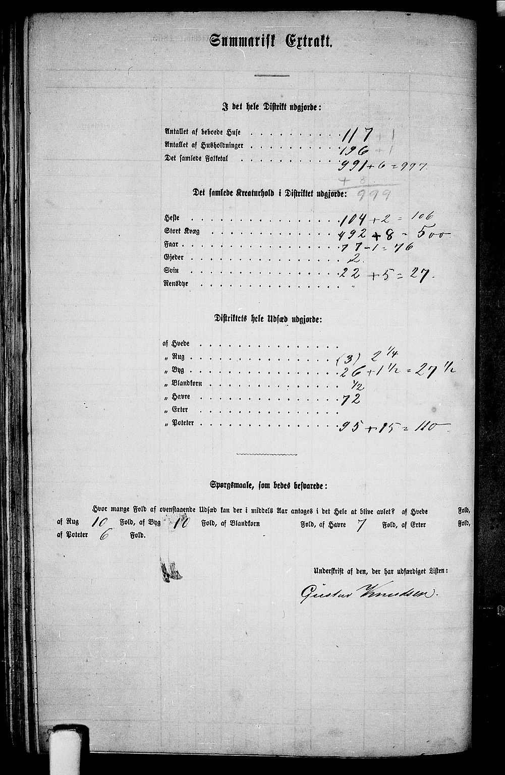 RA, 1865 census for Hetland, 1865, p. 152