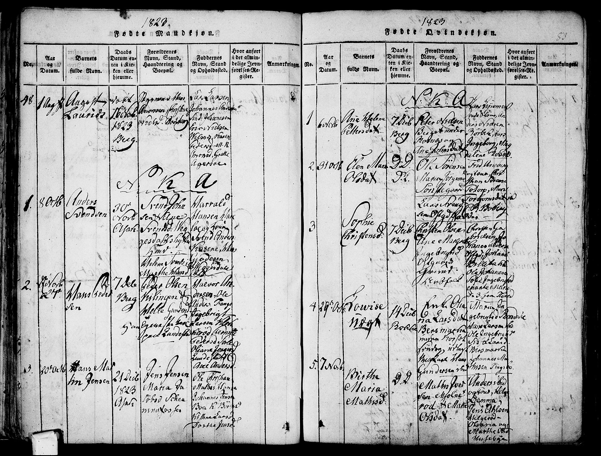 Berg prestekontor Kirkebøker, AV/SAO-A-10902/F/Fa/L0002: Parish register (official) no. I 2, 1815-1831, p. 83