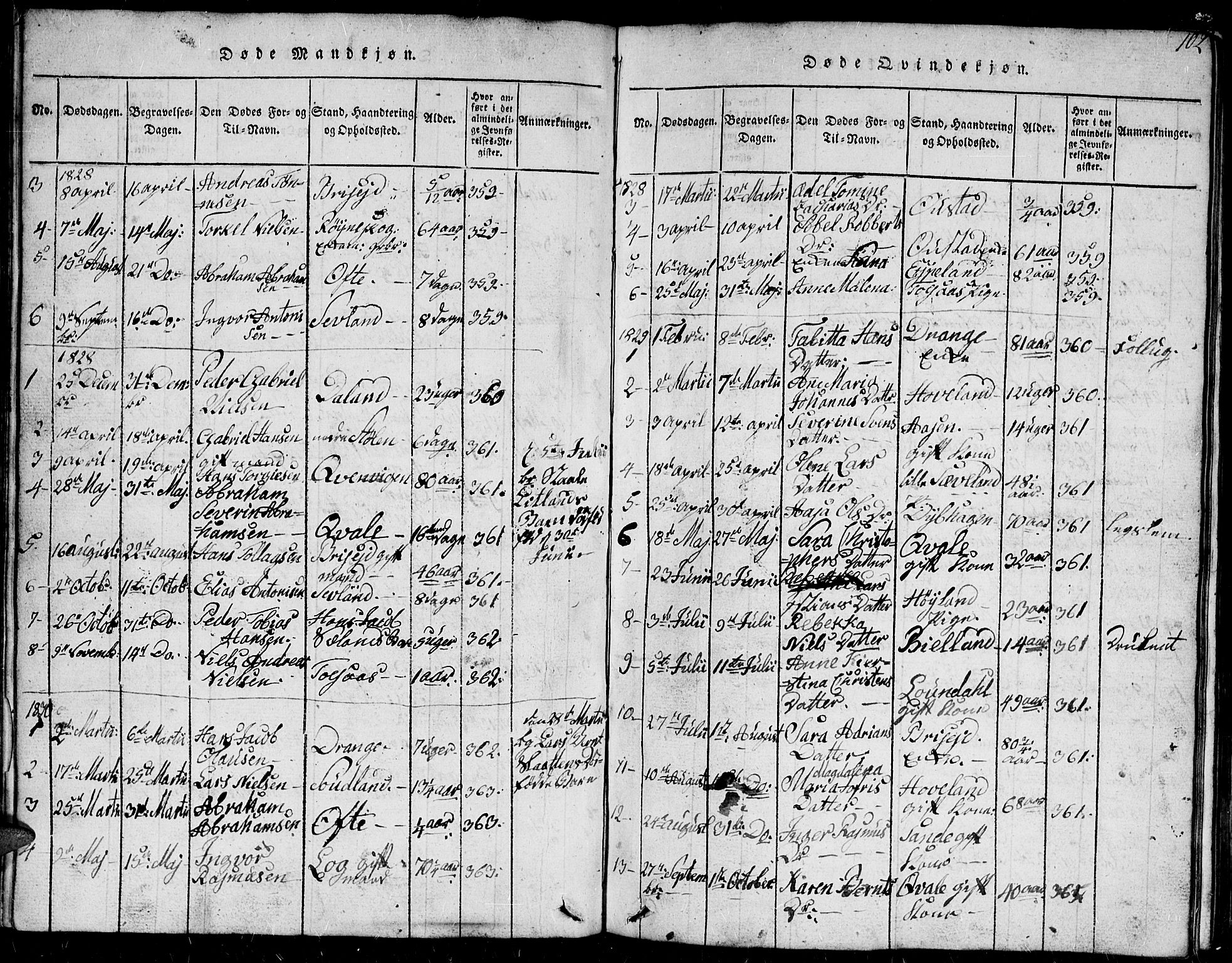 Herad sokneprestkontor, AV/SAK-1111-0018/F/Fb/Fba/L0001: Parish register (copy) no. B 1, 1815-1852, p. 102