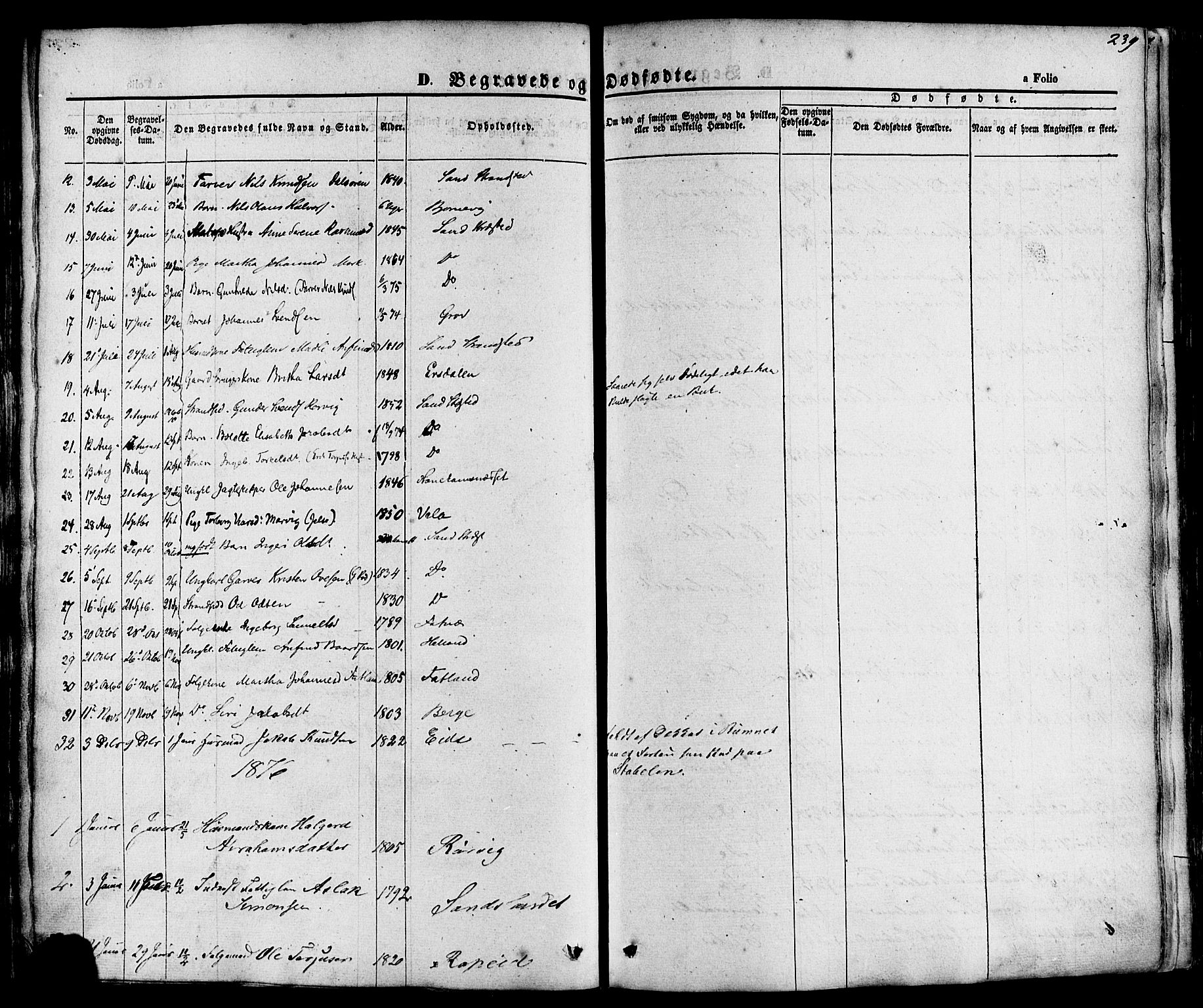 Sand sokneprestkontor, SAST/A-101848/01/III/L0003: Parish register (official) no. A 3, 1854-1879, p. 239