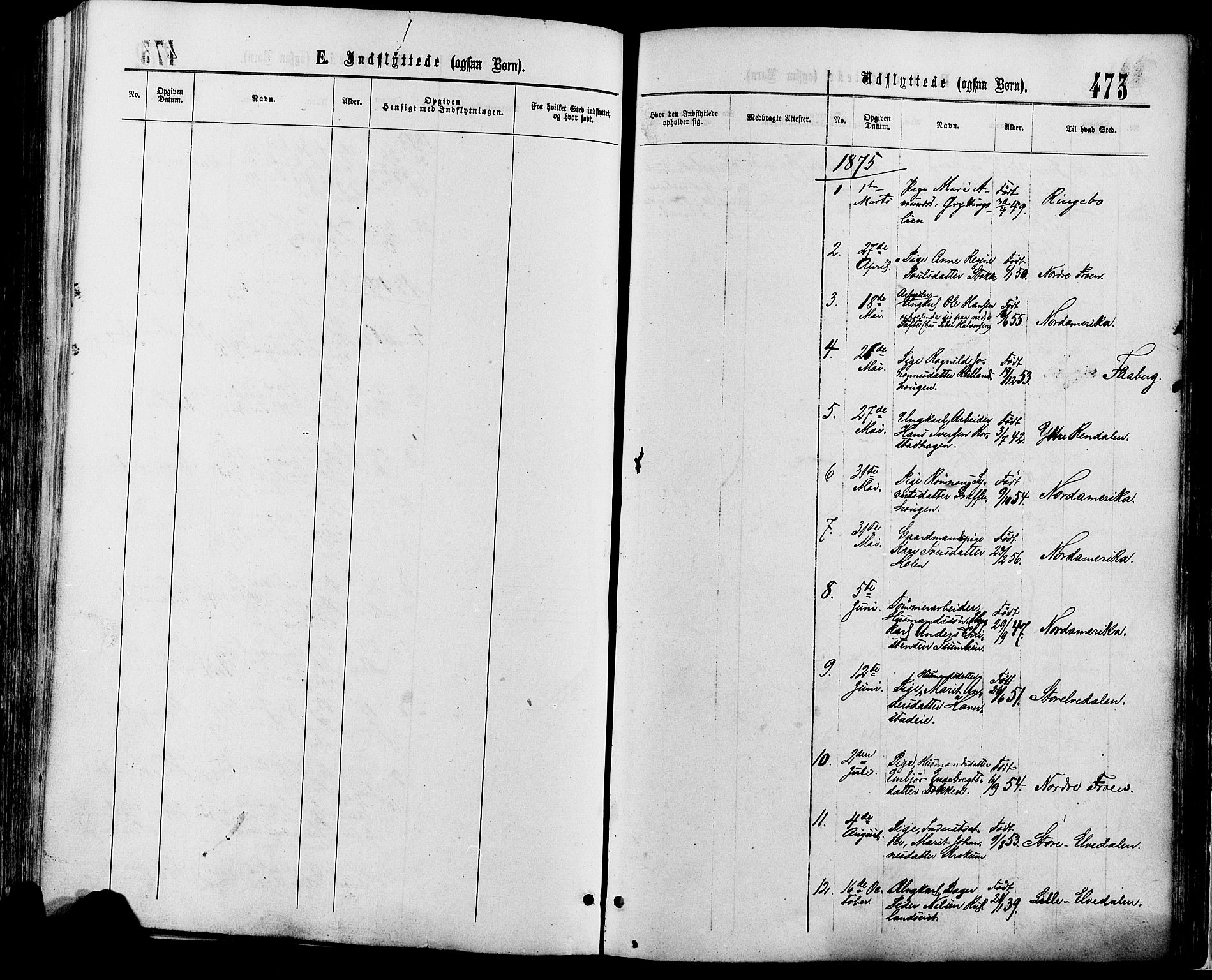 Sør-Fron prestekontor, AV/SAH-PREST-010/H/Ha/Haa/L0002: Parish register (official) no. 2, 1864-1880, p. 473