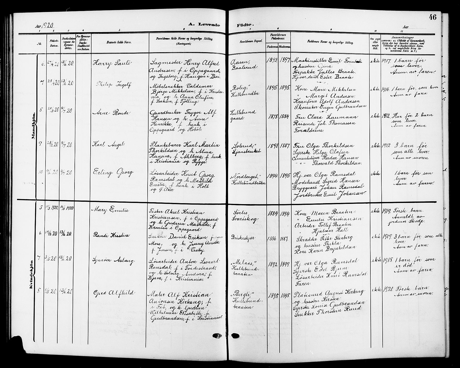 Nesodden prestekontor Kirkebøker, SAO/A-10013/G/Gb/L0001: Parish register (copy) no. II 1, 1905-1924, p. 46