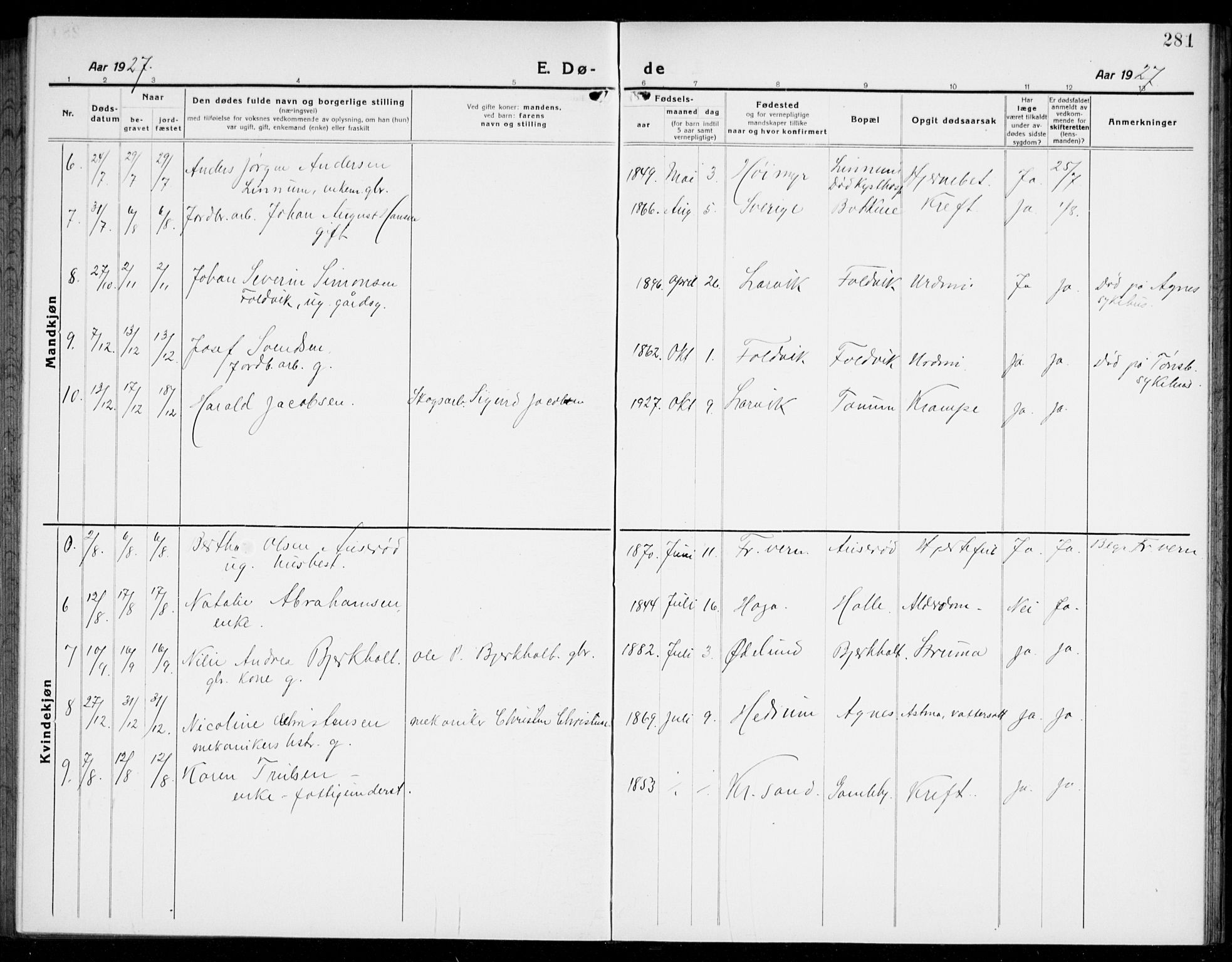 Brunlanes kirkebøker, SAKO/A-342/G/Ga/L0005: Parish register (copy) no. I 5, 1918-1941, p. 281