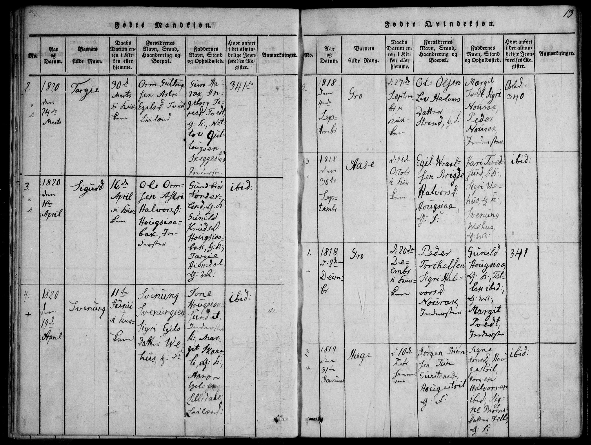 Nissedal kirkebøker, SAKO/A-288/F/Fb/L0001: Parish register (official) no. II 1, 1814-1845, p. 13