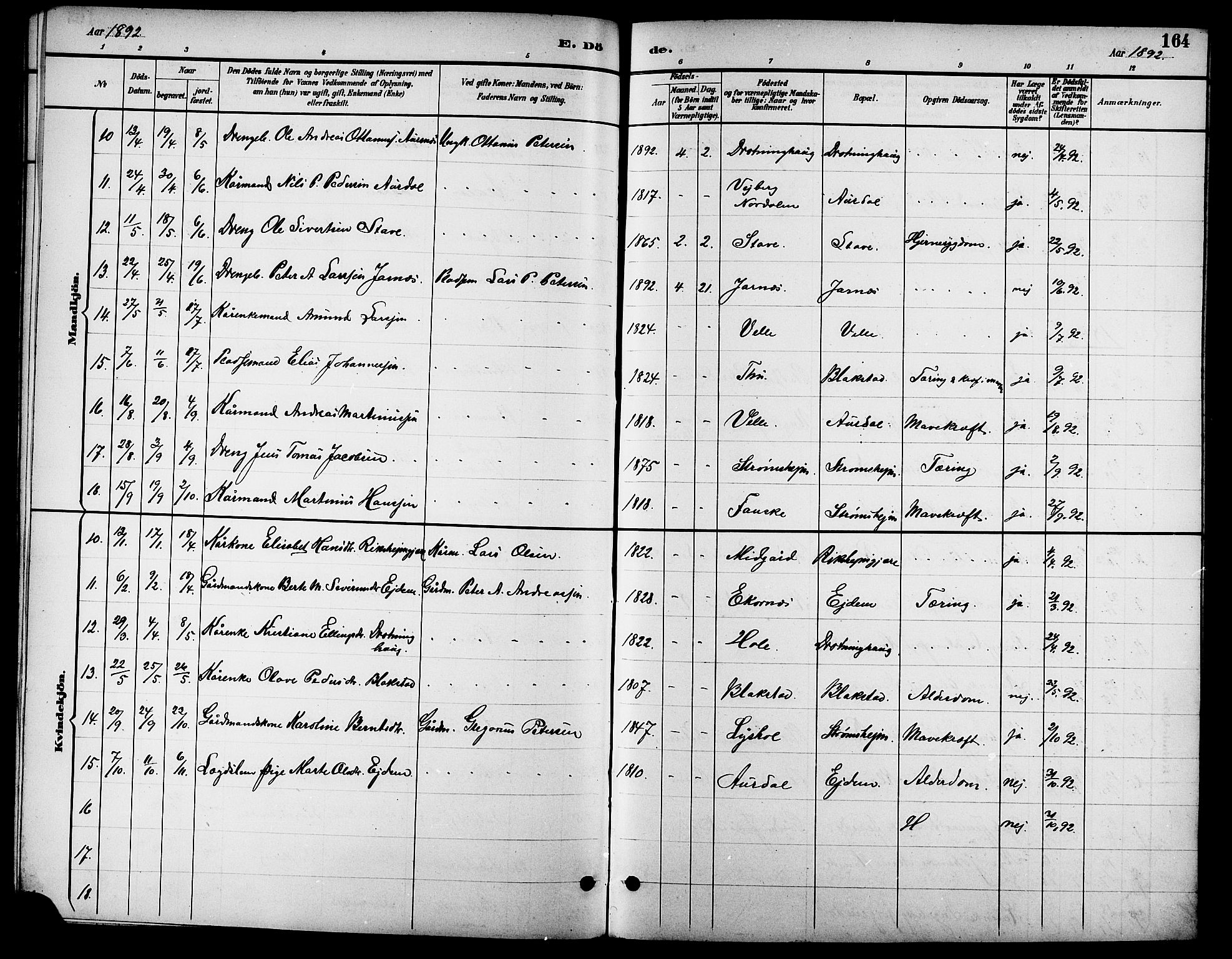 Ministerialprotokoller, klokkerbøker og fødselsregistre - Møre og Romsdal, SAT/A-1454/523/L0340: Parish register (copy) no. 523C03, 1892-1902, p. 164
