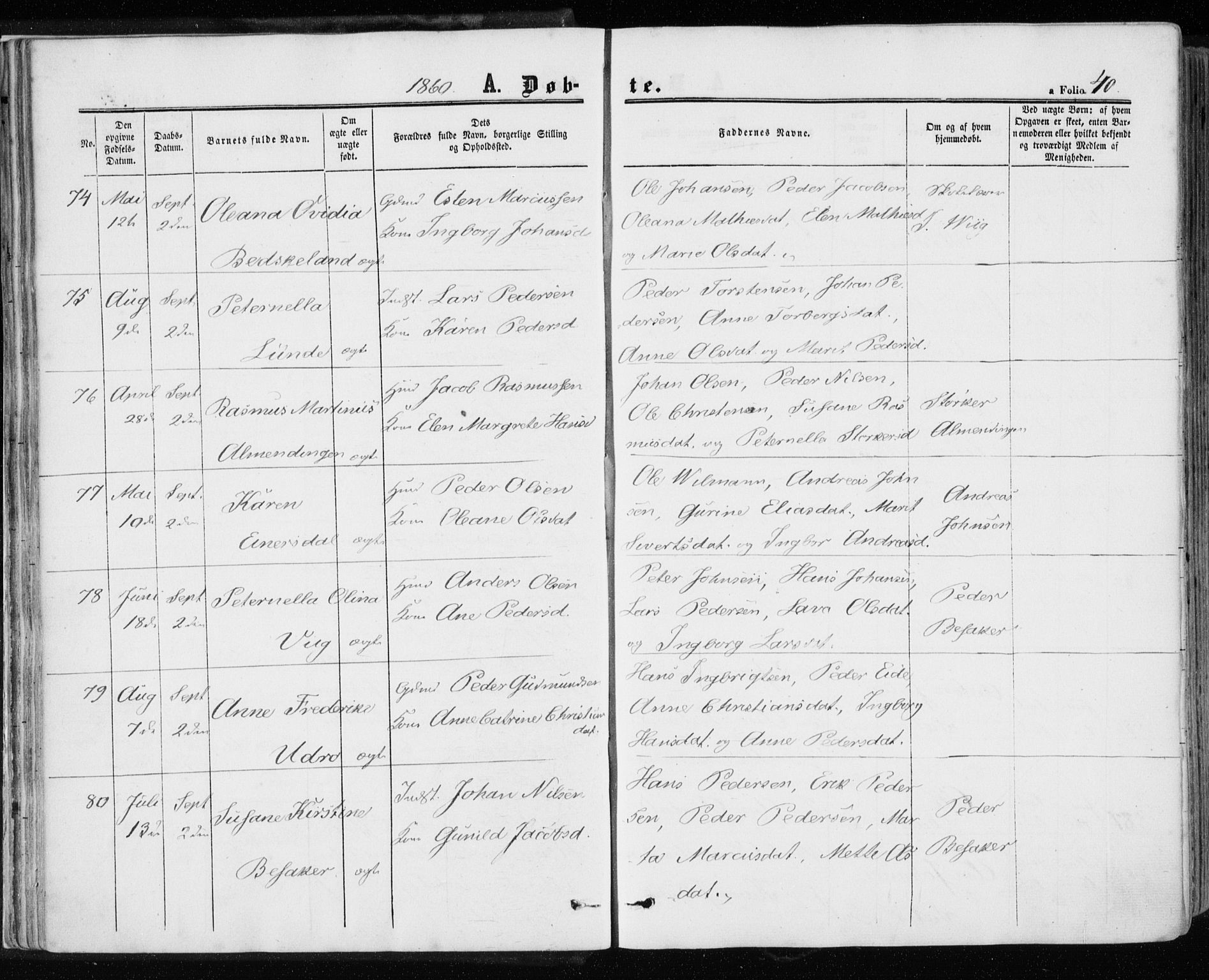 Ministerialprotokoller, klokkerbøker og fødselsregistre - Sør-Trøndelag, AV/SAT-A-1456/657/L0705: Parish register (official) no. 657A06, 1858-1867, p. 40