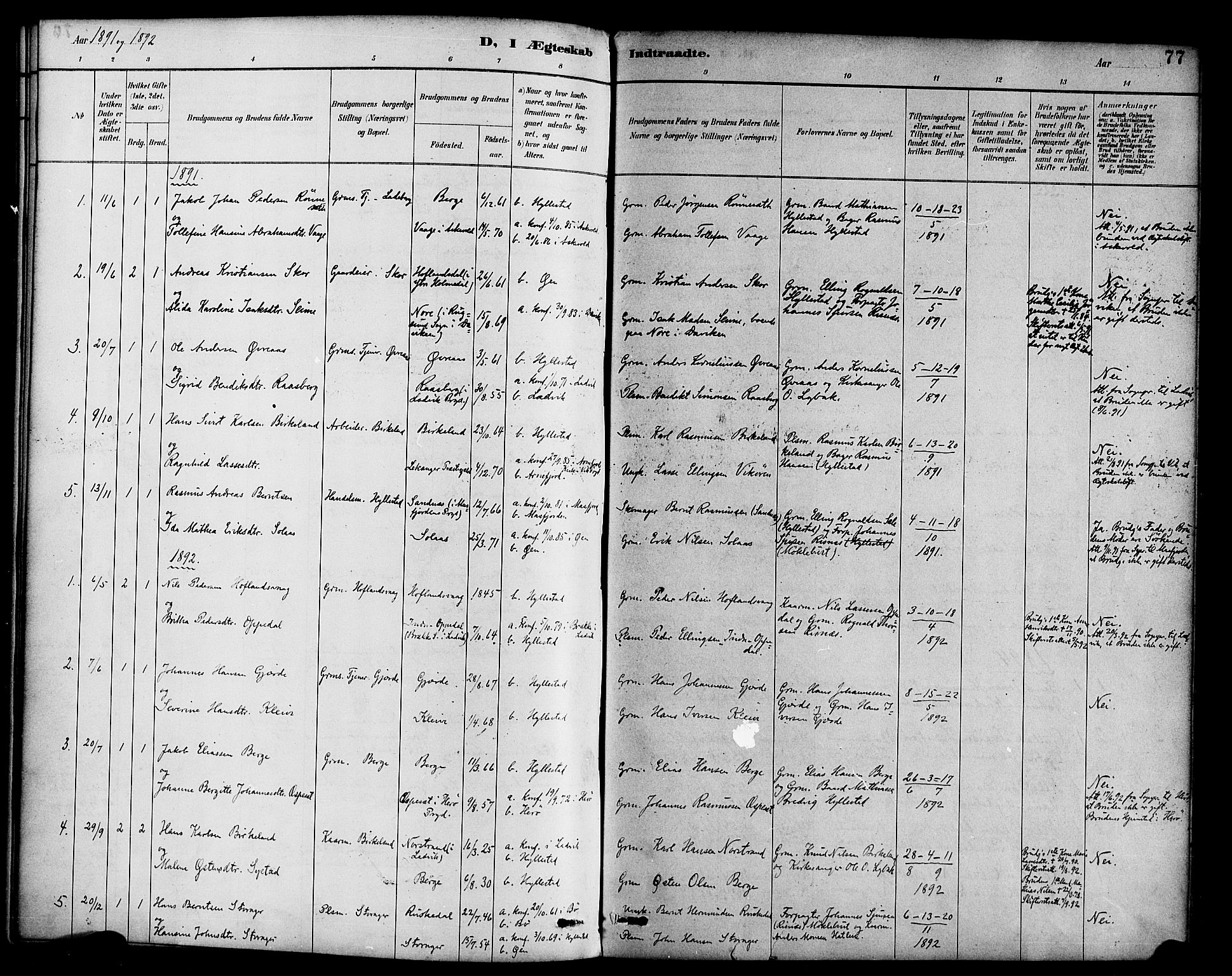 Hyllestad sokneprestembete, SAB/A-80401: Parish register (official) no. B 1, 1886-1904, p. 77