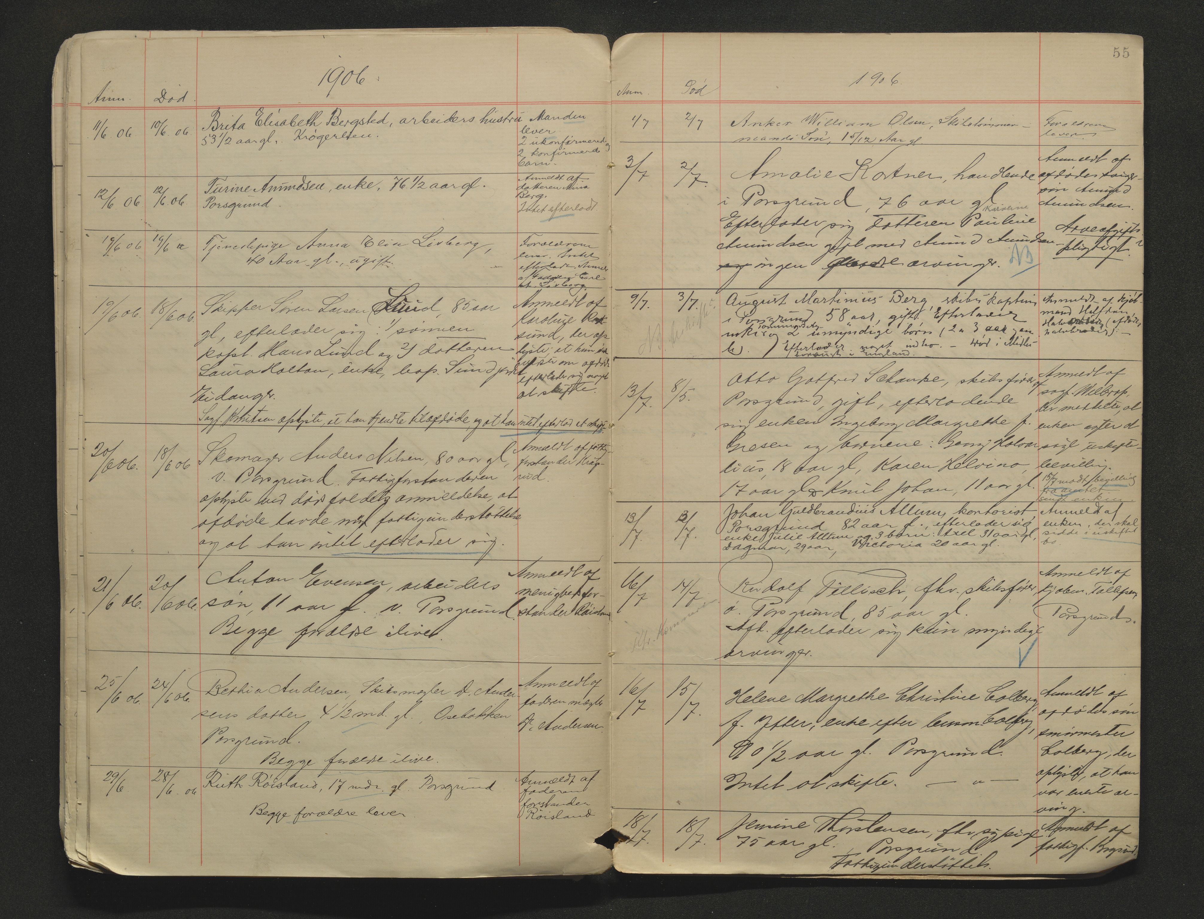 Porsgrunn byfogd, AV/SAKO-A-106/H/Ha/L0002: Dødsanmeldelseprotokoll, 1888-1908, p. 55