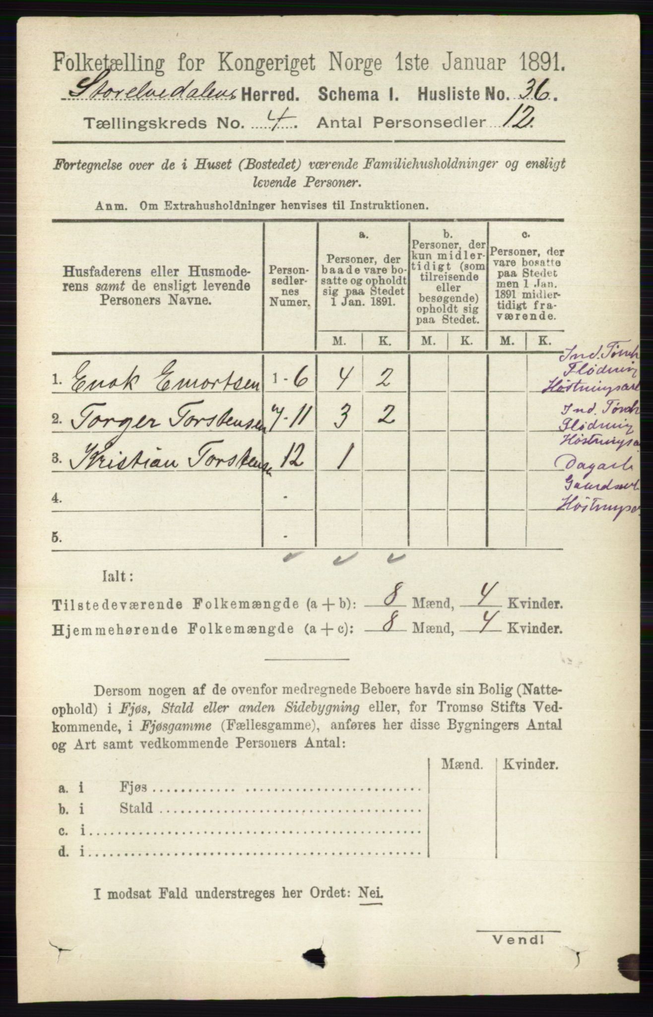 RA, 1891 census for 0430 Stor-Elvdal, 1891, p. 1418