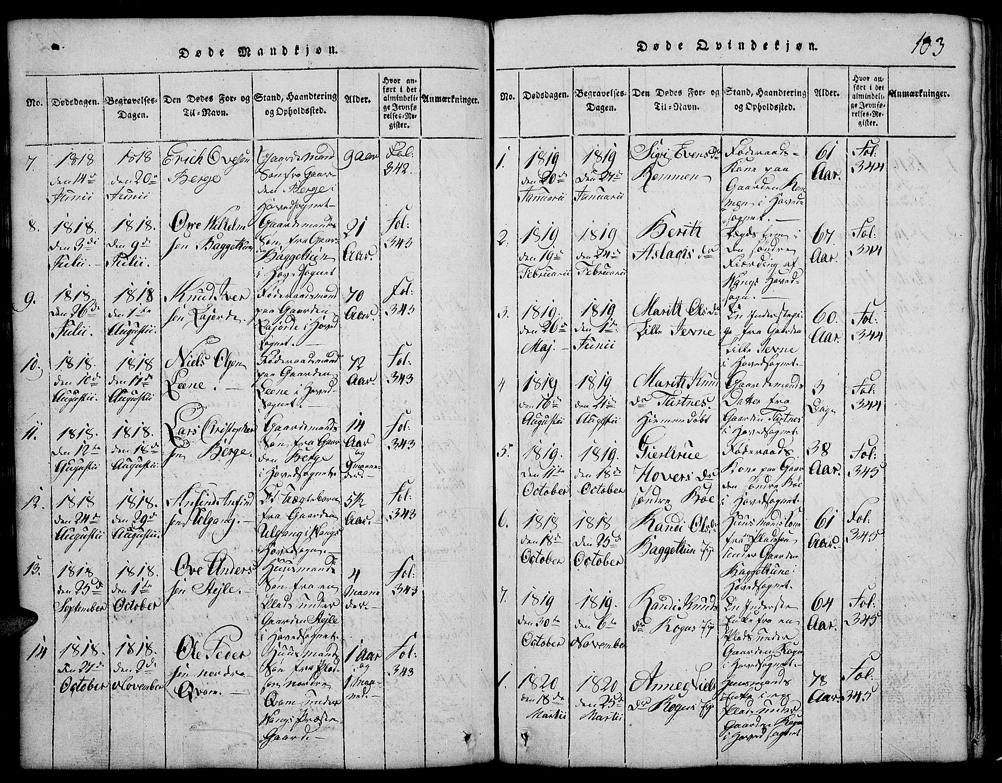Vang prestekontor, Valdres, SAH/PREST-140/H/Hb/L0002: Parish register (copy) no. 2, 1814-1889, p. 103