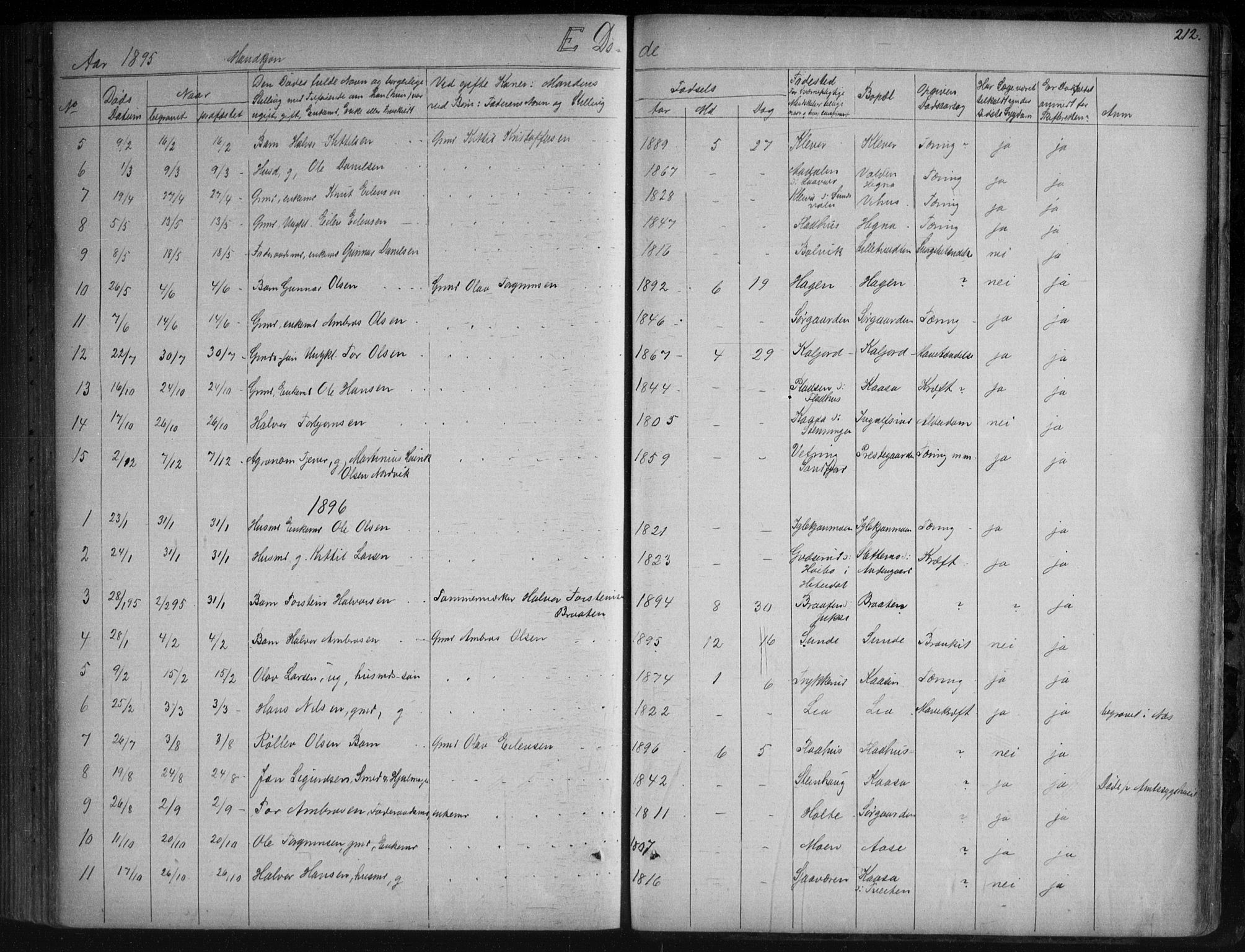 Sauherad kirkebøker, SAKO/A-298/G/Ga/L0003: Parish register (copy) no. I 3, 1866-1905, p. 212