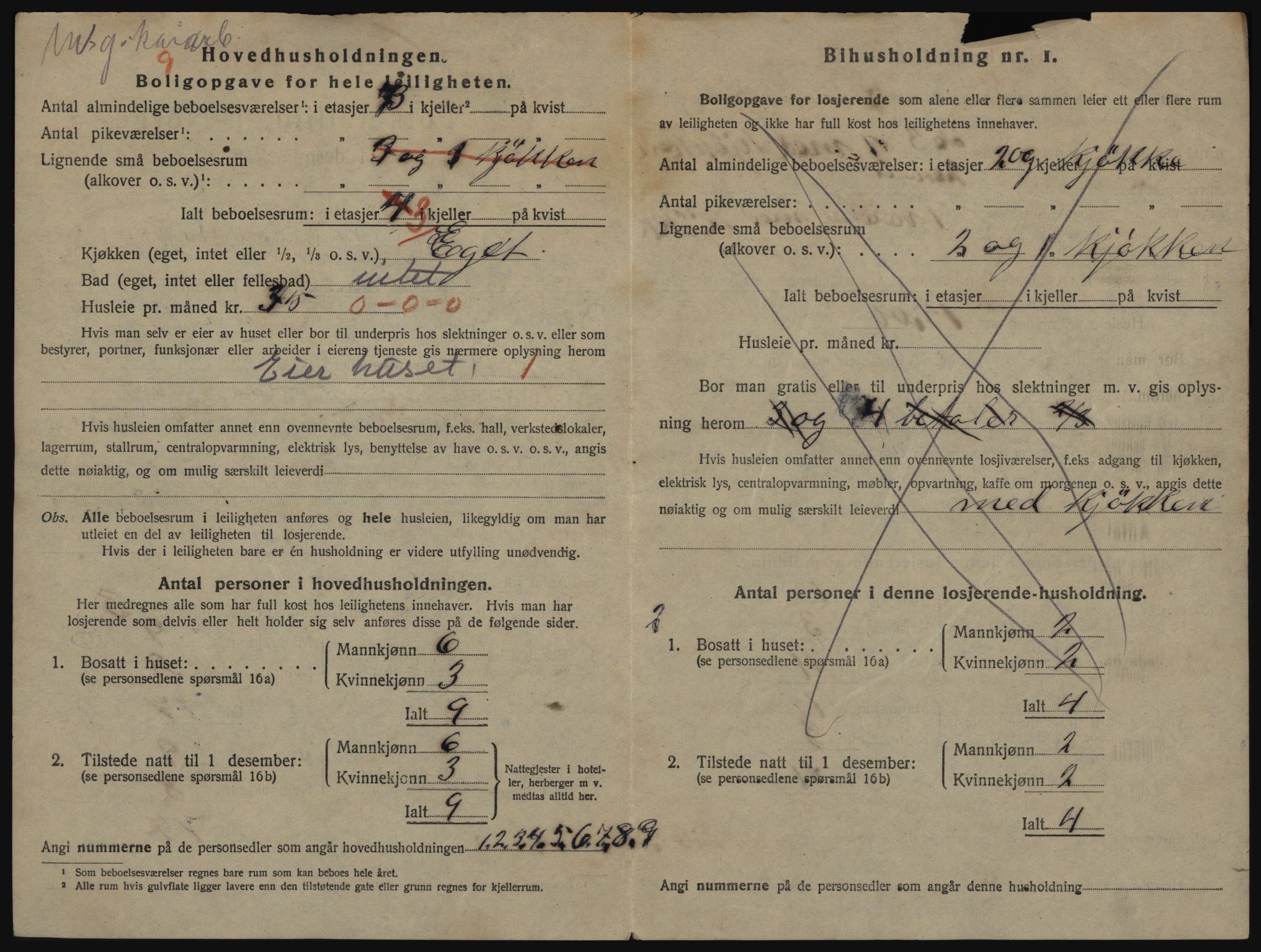 SATØ, 1920 census for Hammerfest, 1920, p. 1885