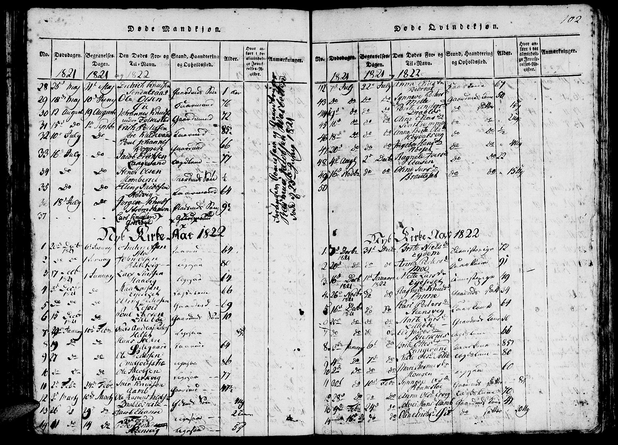 Ministerialprotokoller, klokkerbøker og fødselsregistre - Møre og Romsdal, AV/SAT-A-1454/511/L0138: Parish register (official) no. 511A05, 1817-1832, p. 102