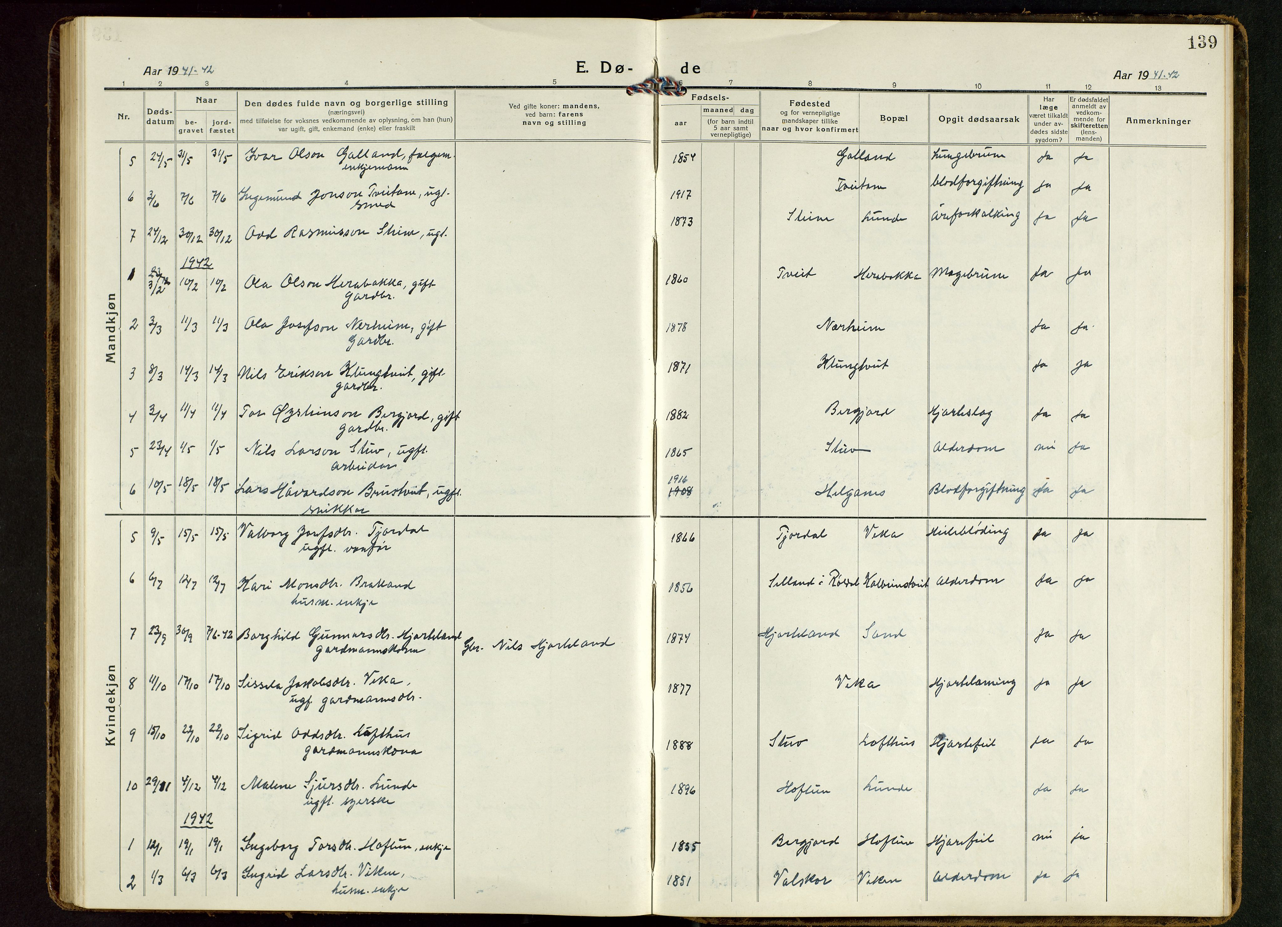 Suldal sokneprestkontor, AV/SAST-A-101845/01/V/L0007: Parish register (copy) no. B 7, 1917-1946, p. 139