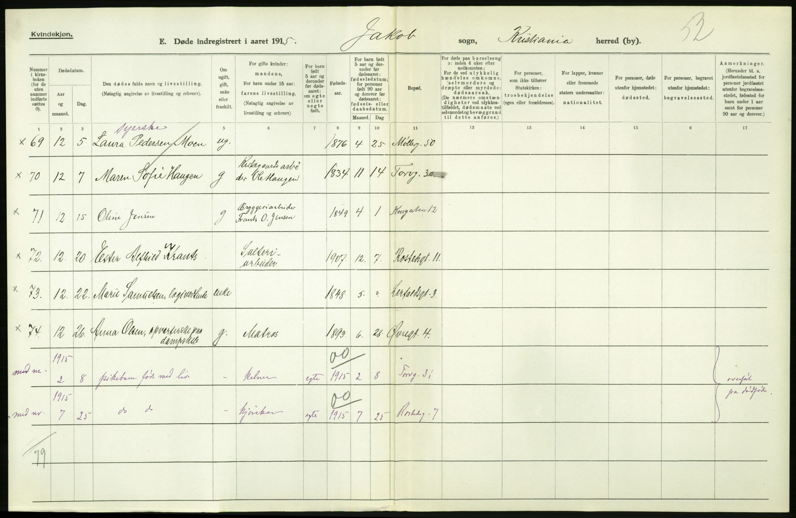 Statistisk sentralbyrå, Sosiodemografiske emner, Befolkning, AV/RA-S-2228/D/Df/Dfb/Dfbe/L0009: Kristiania: Døde., 1915, p. 140